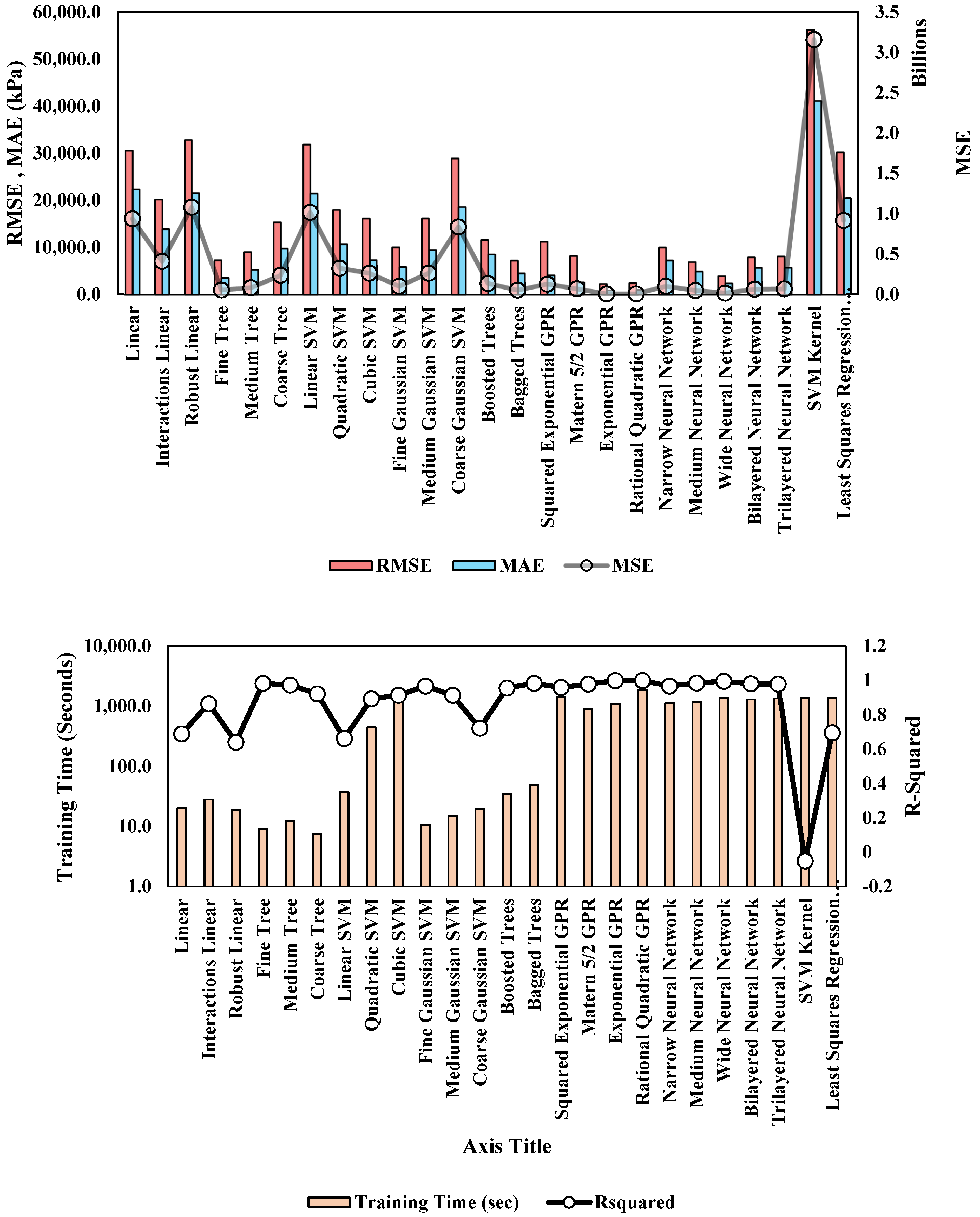 Buildings 15 04188 g007