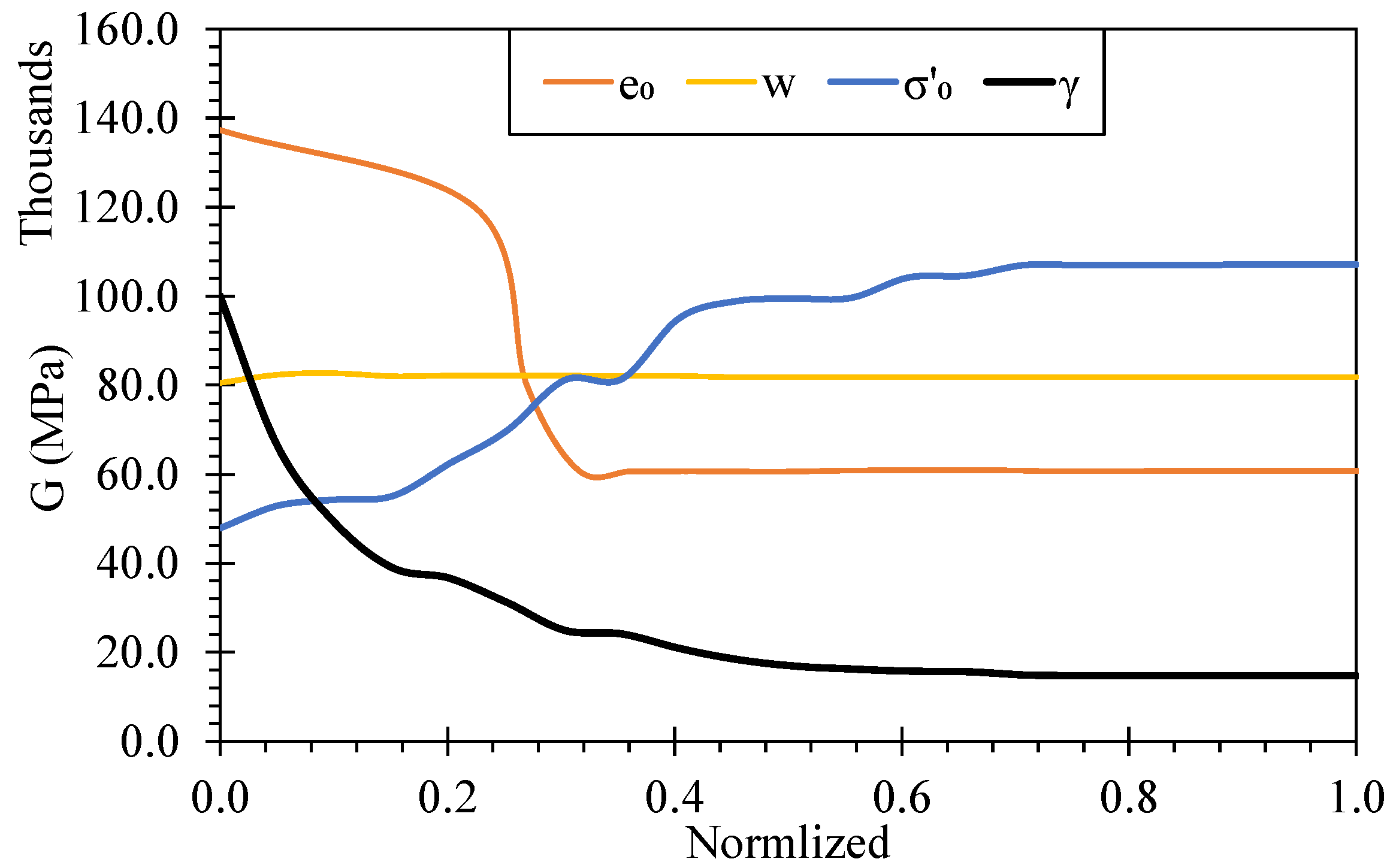 Buildings 15 04188 g008