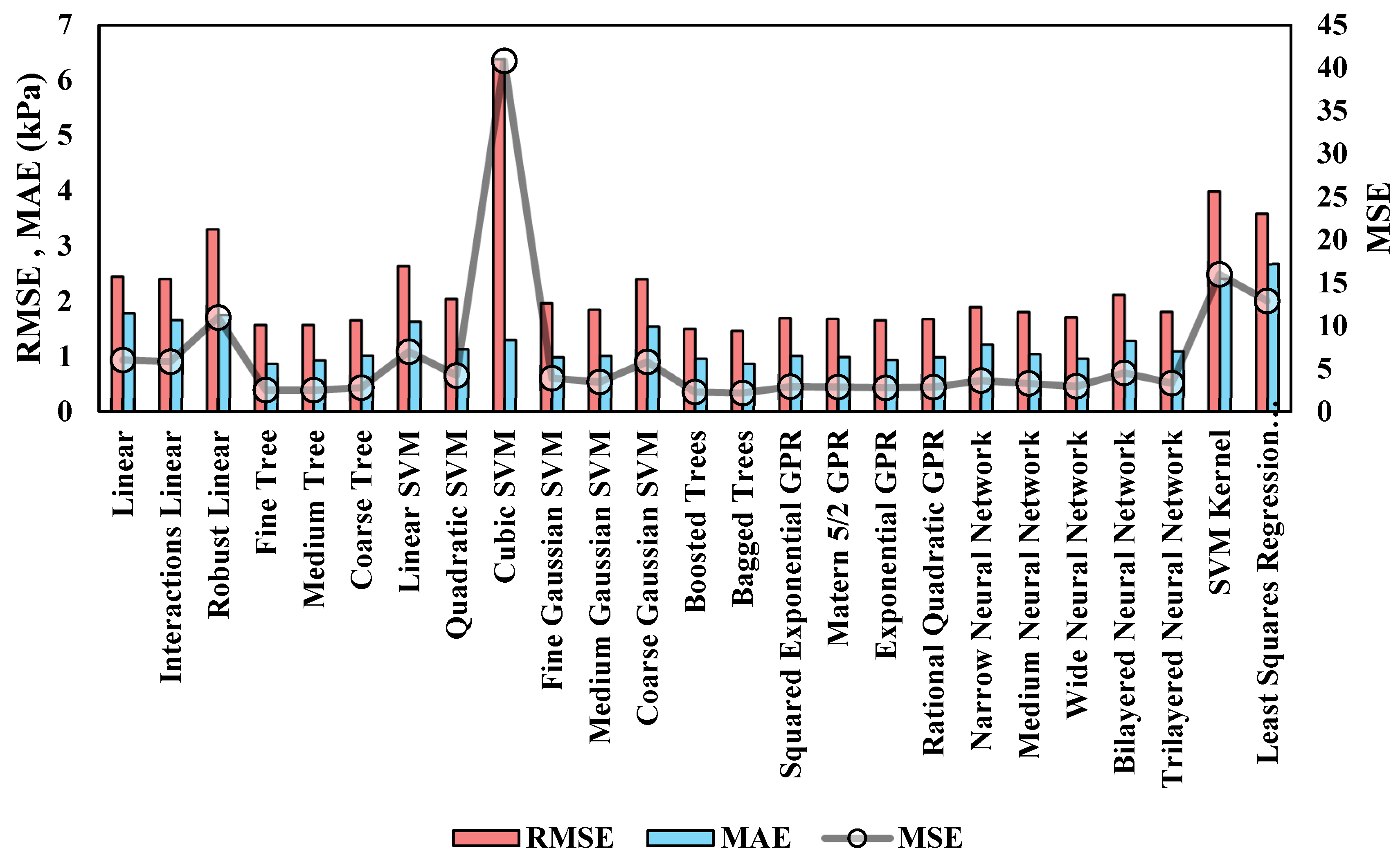 Buildings 15 04188 g009a