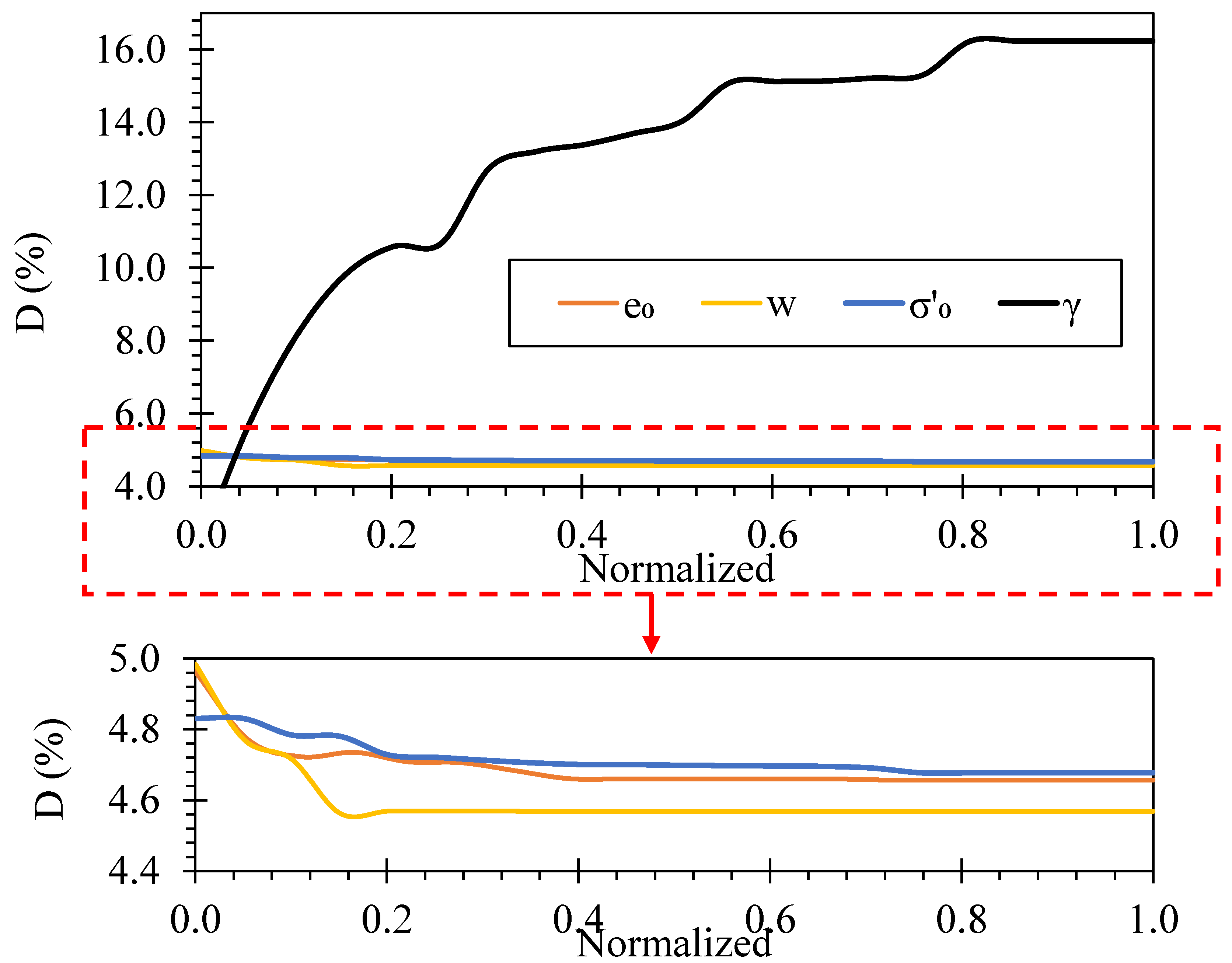 Buildings 15 04188 g010