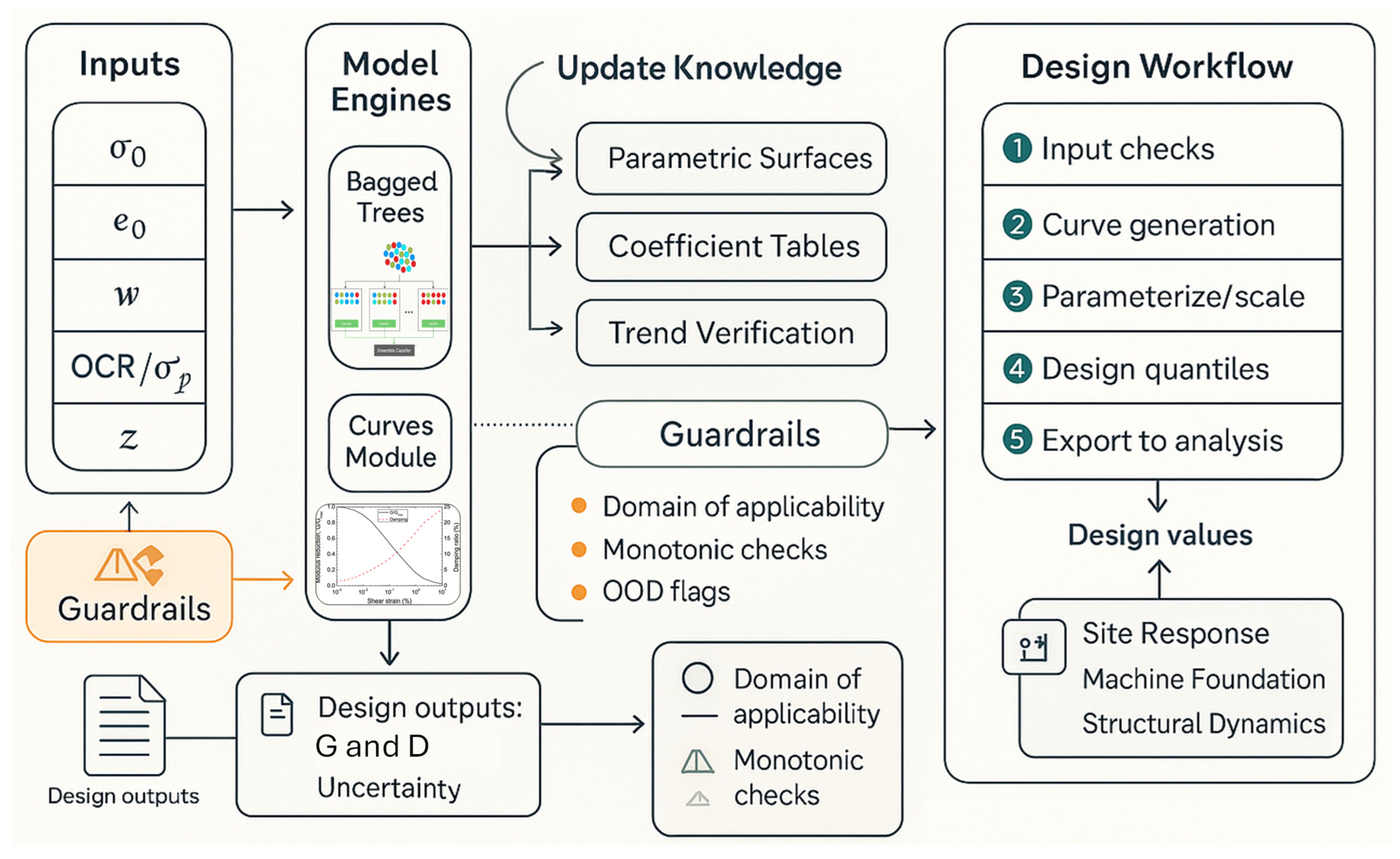 Buildings 15 04188 g011