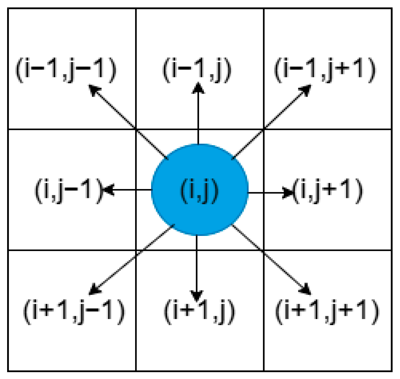 Buildings 15 04191 g001