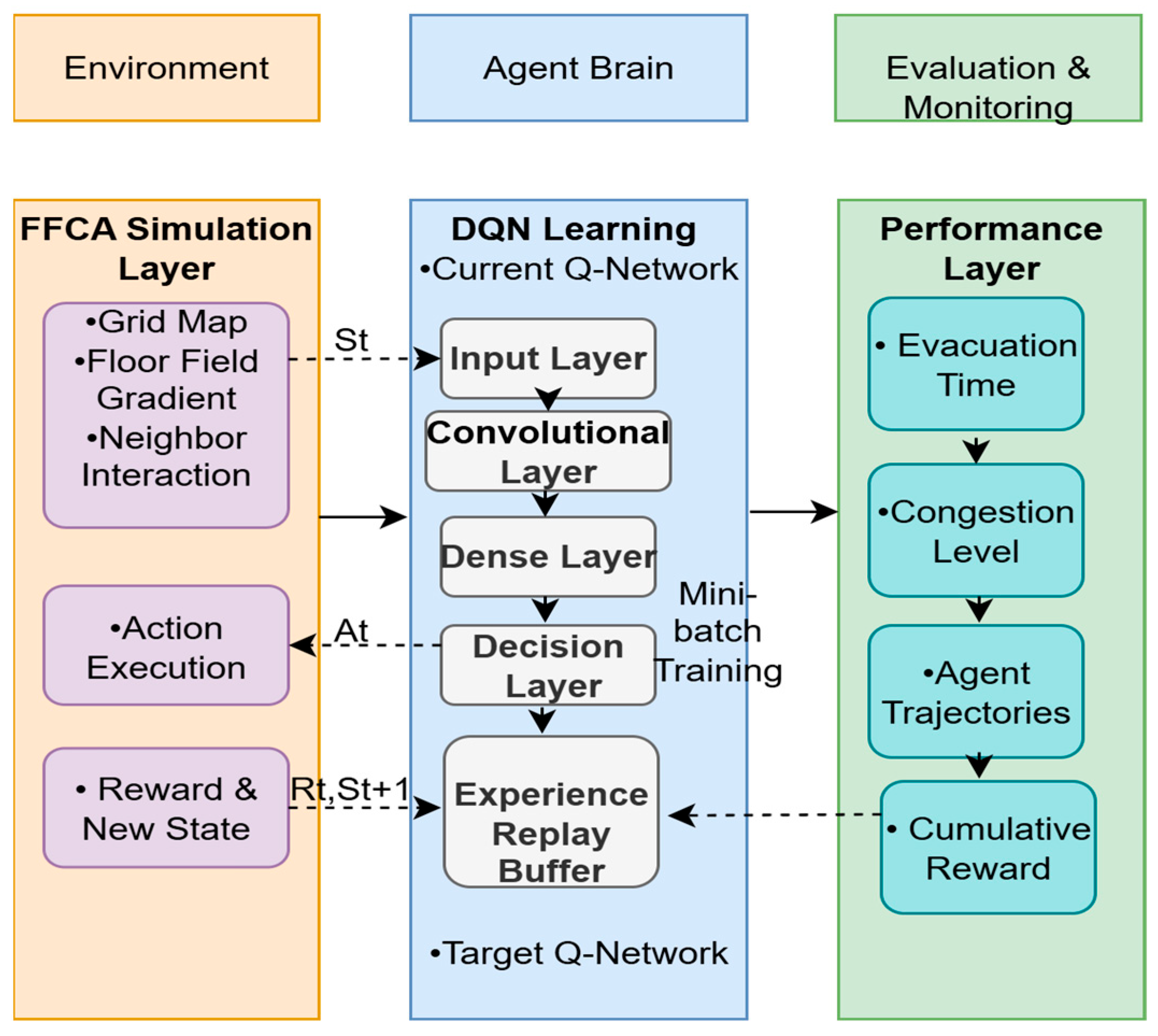 Buildings 15 04191 g002