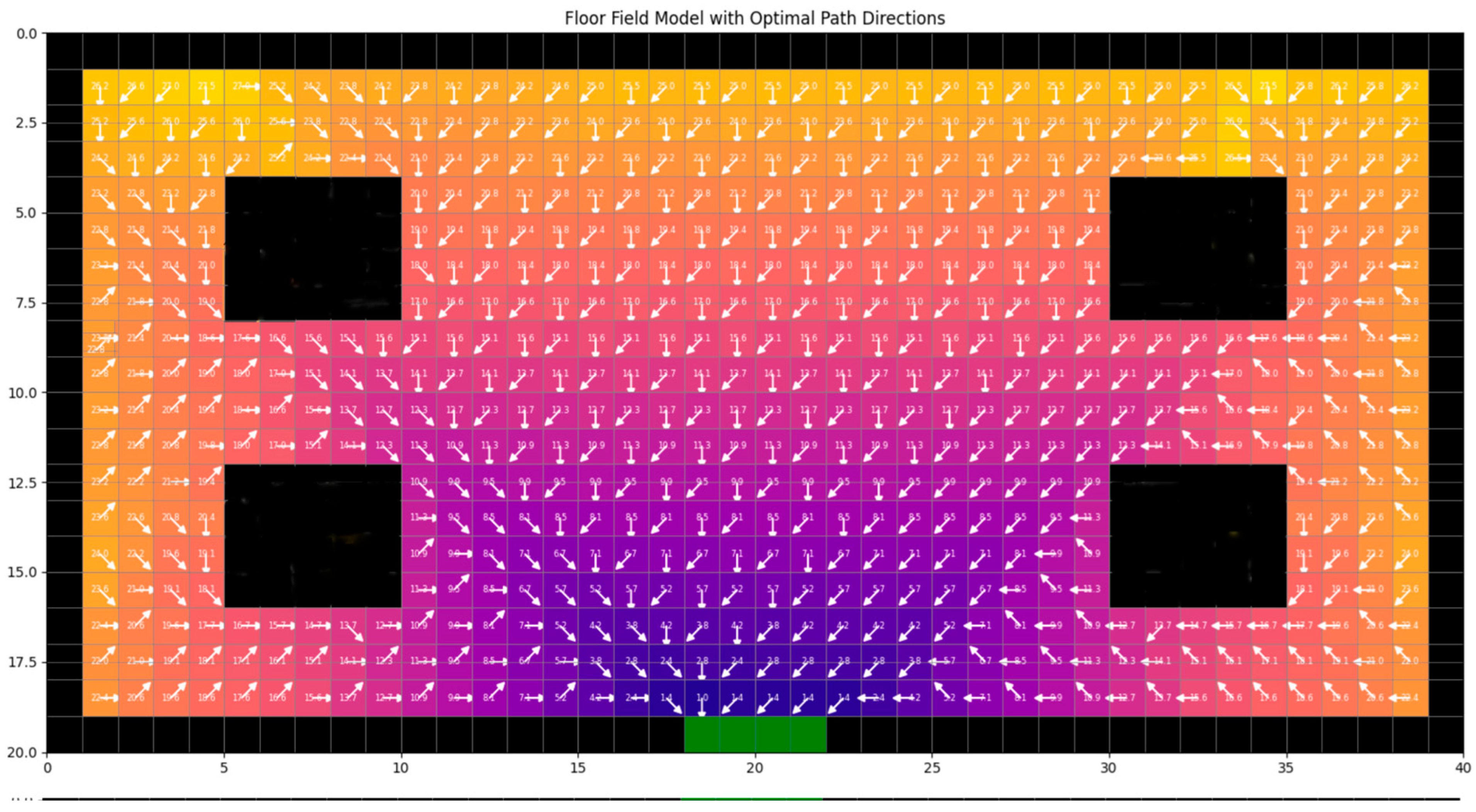 Buildings 15 04191 g003