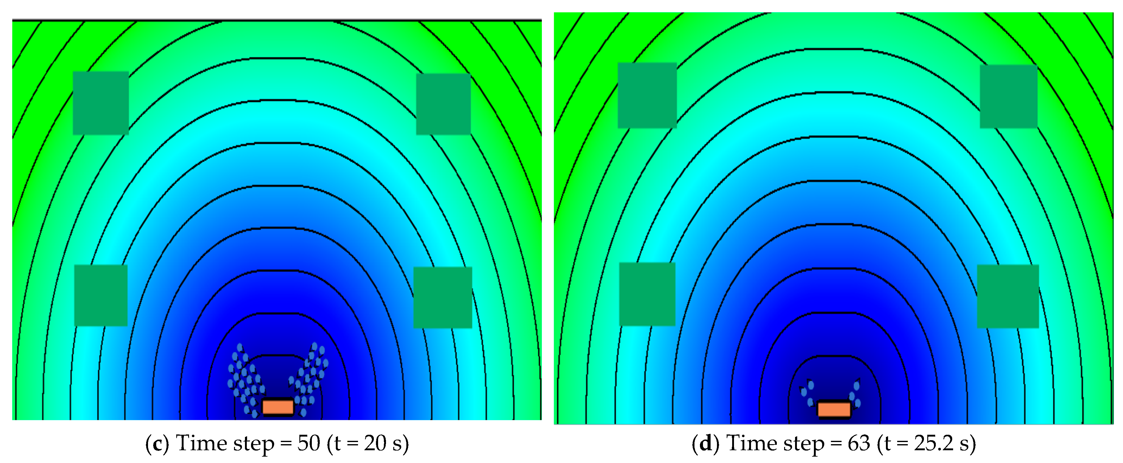 Buildings 15 04191 g004b