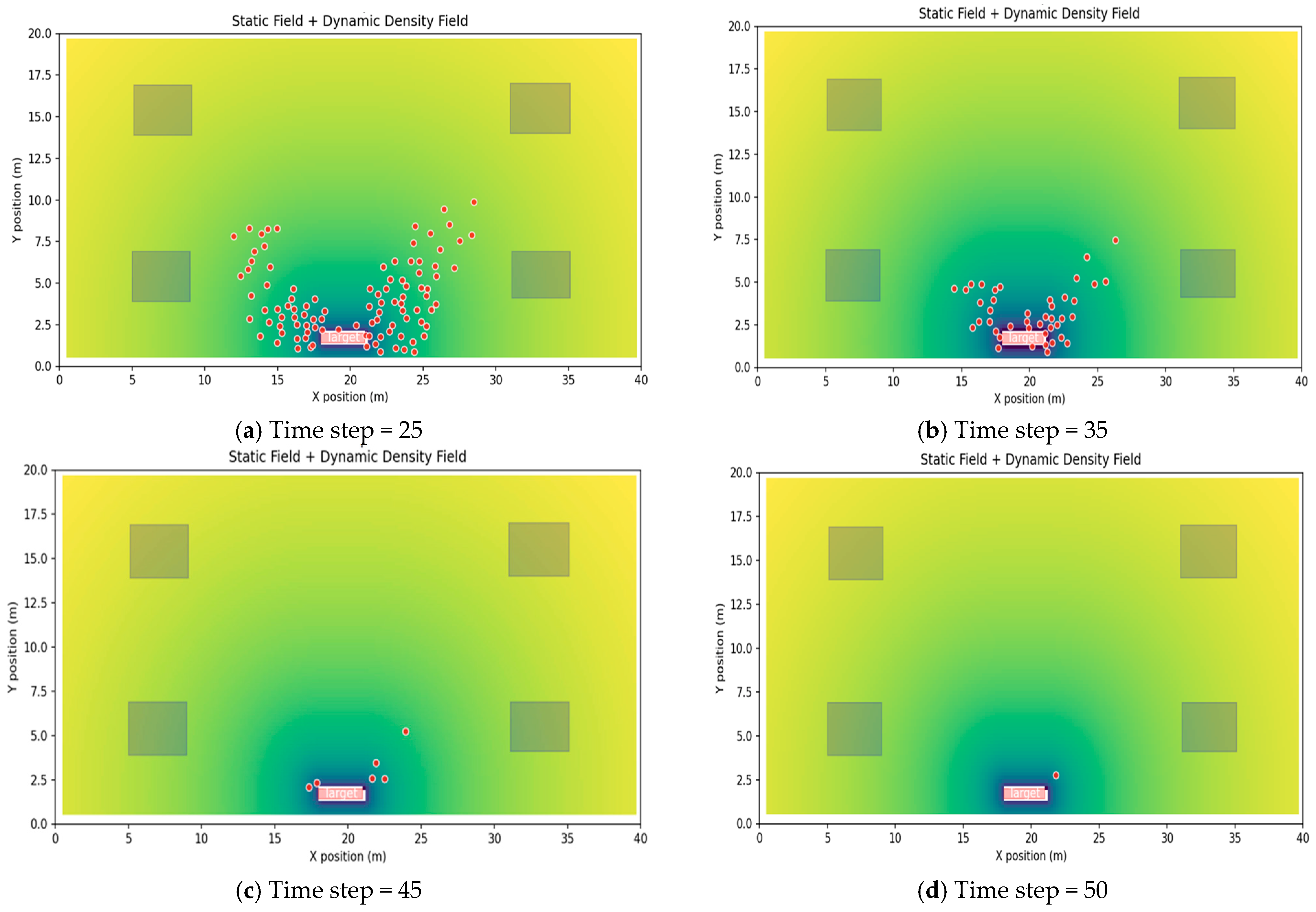 Buildings 15 04191 g005