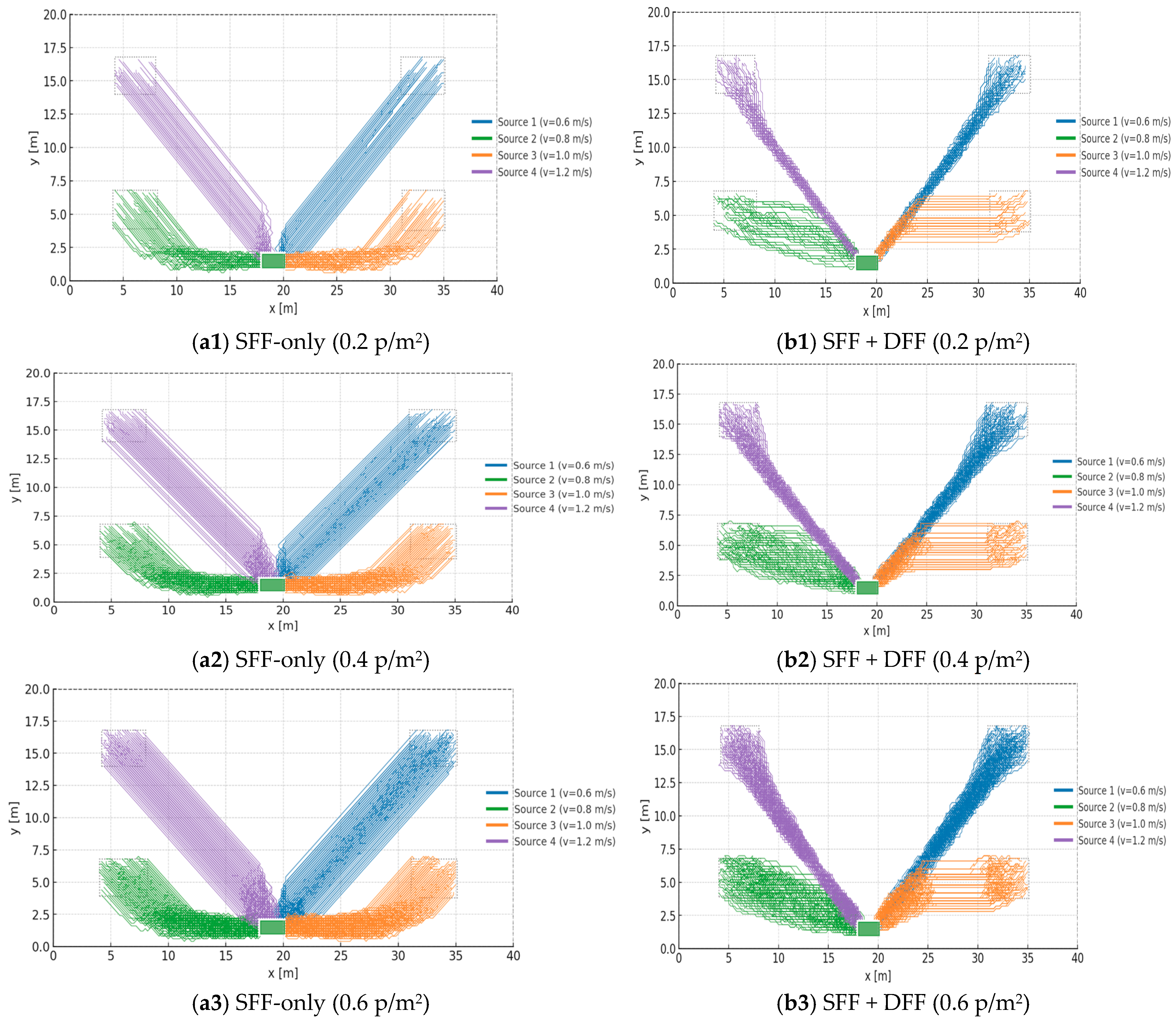 Buildings 15 04191 g006