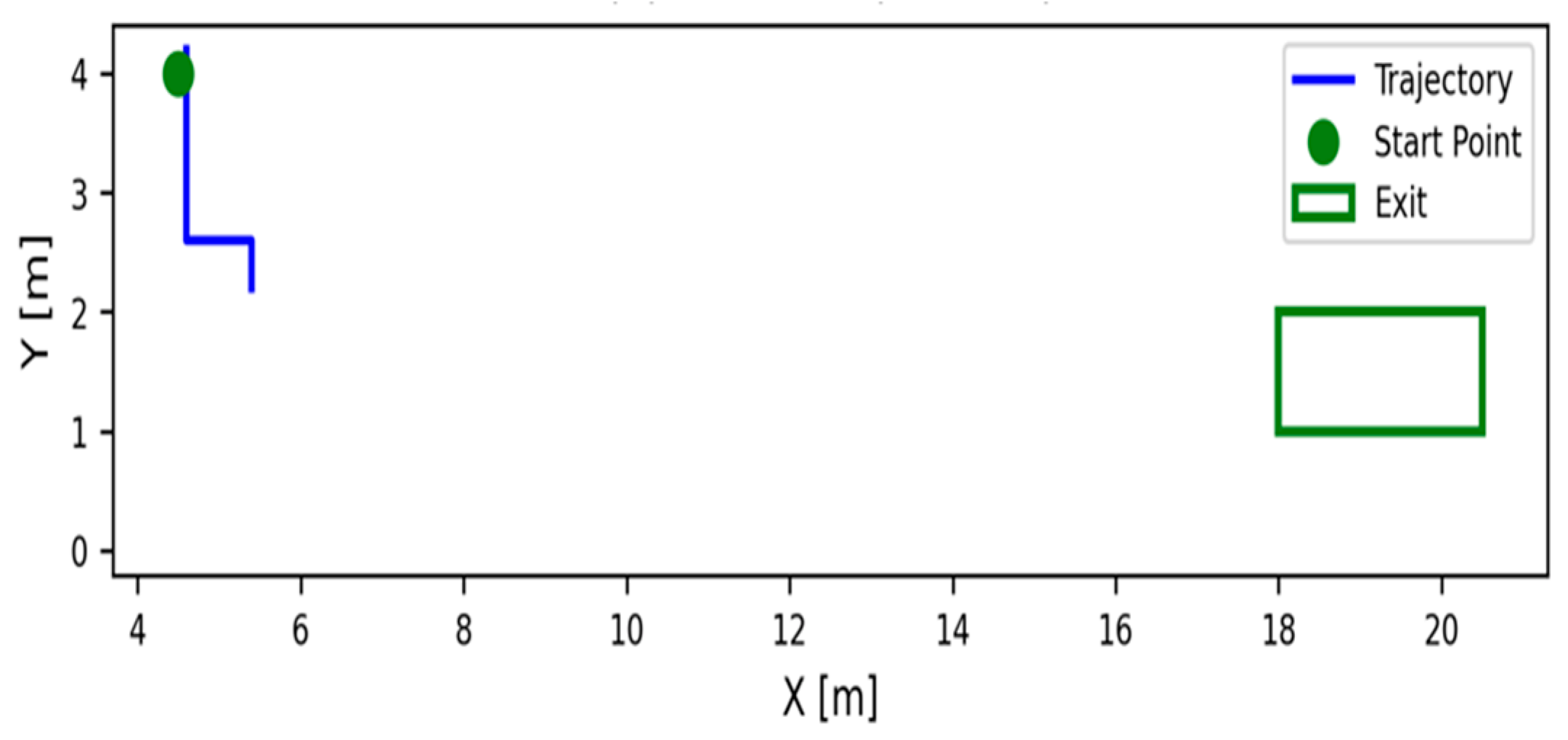 Buildings 15 04191 g009
