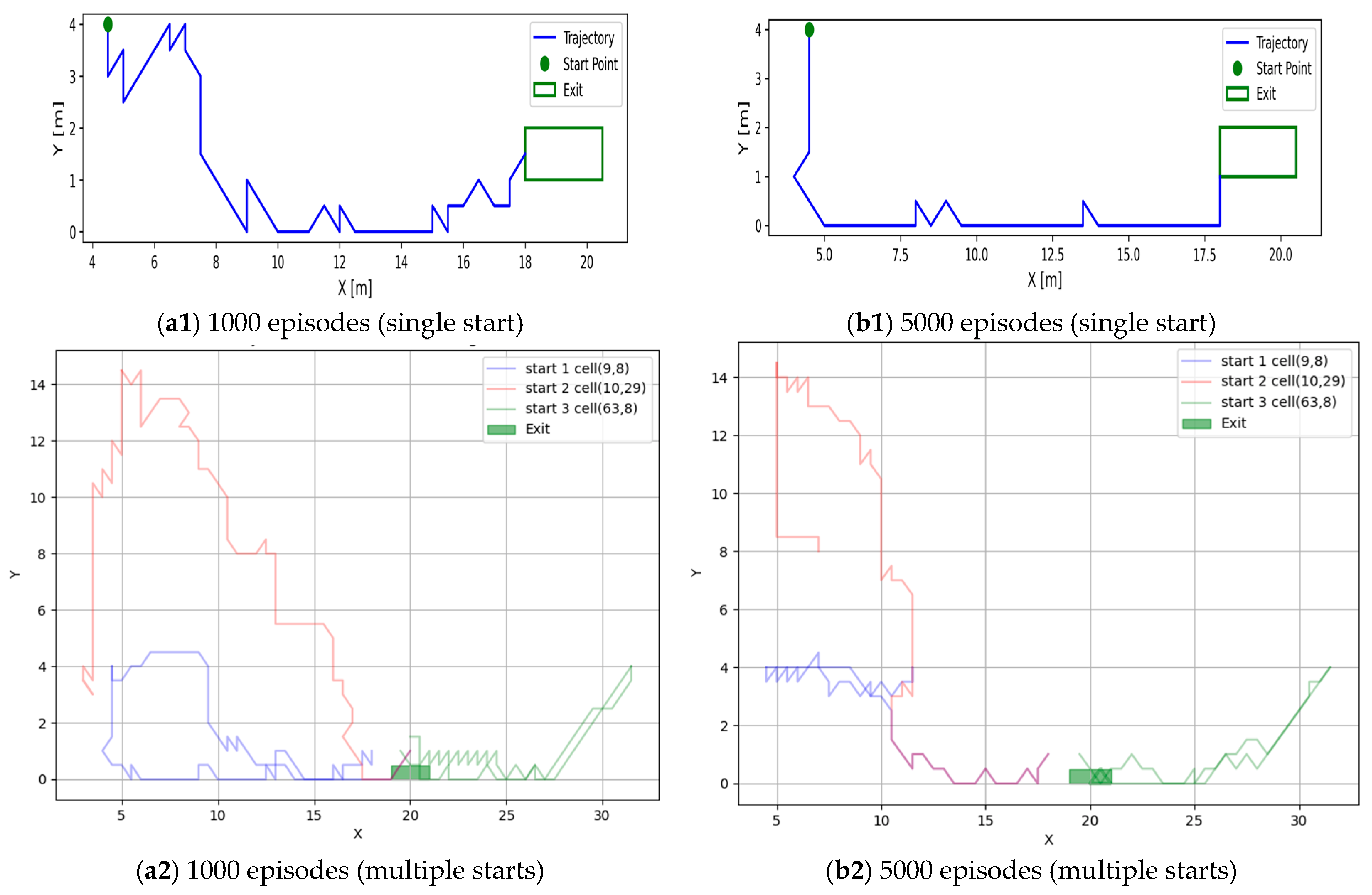 Buildings 15 04191 g010