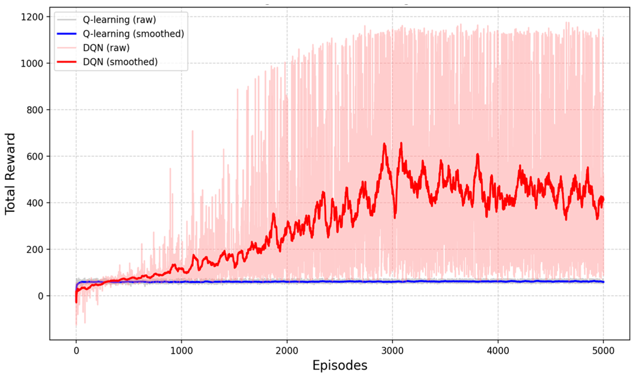 Buildings 15 04191 g011