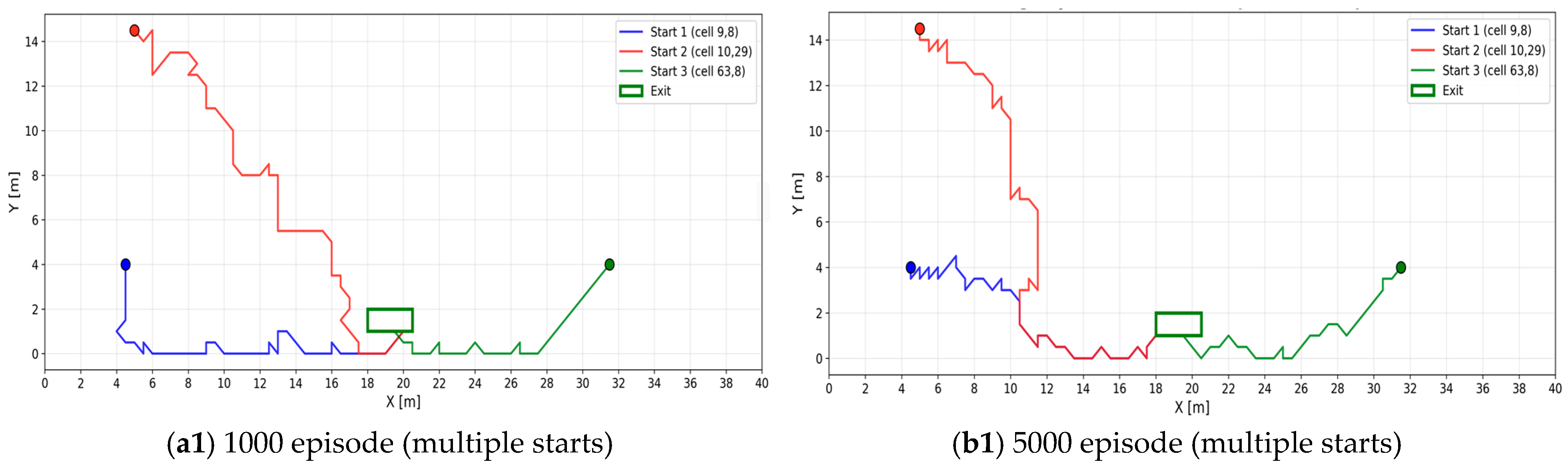 Buildings 15 04191 g012