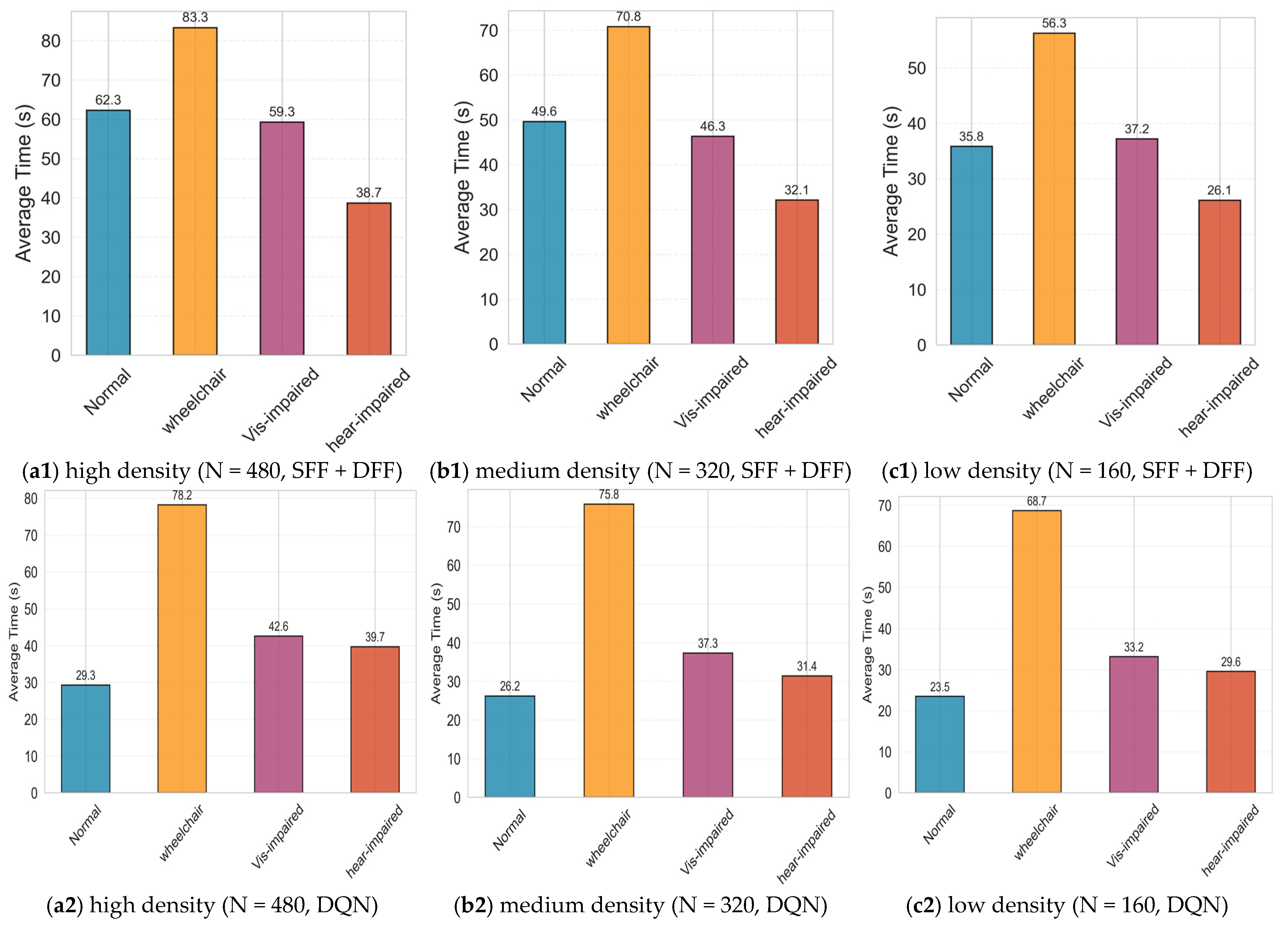 Buildings 15 04191 g013