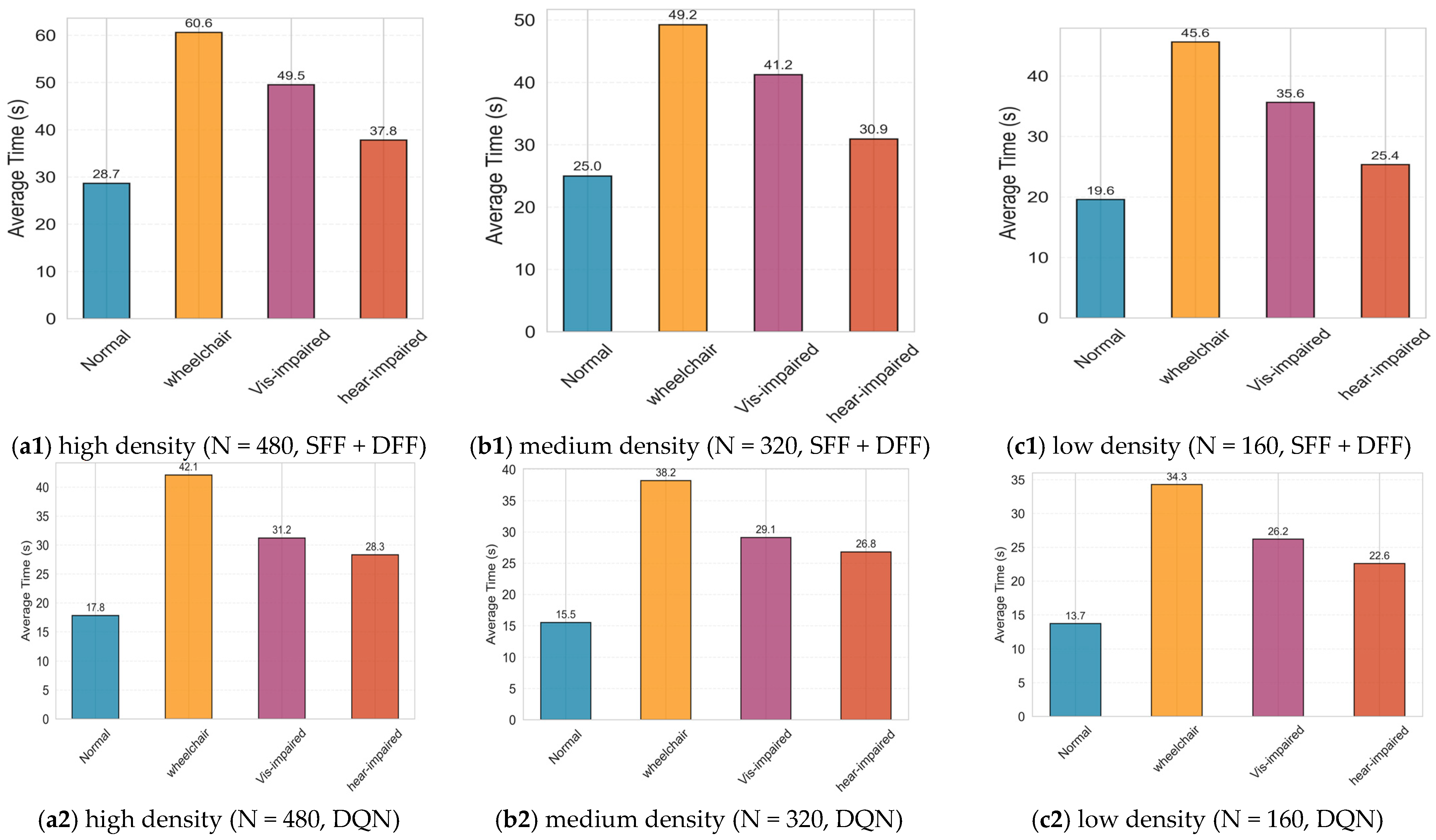 Buildings 15 04191 g014
