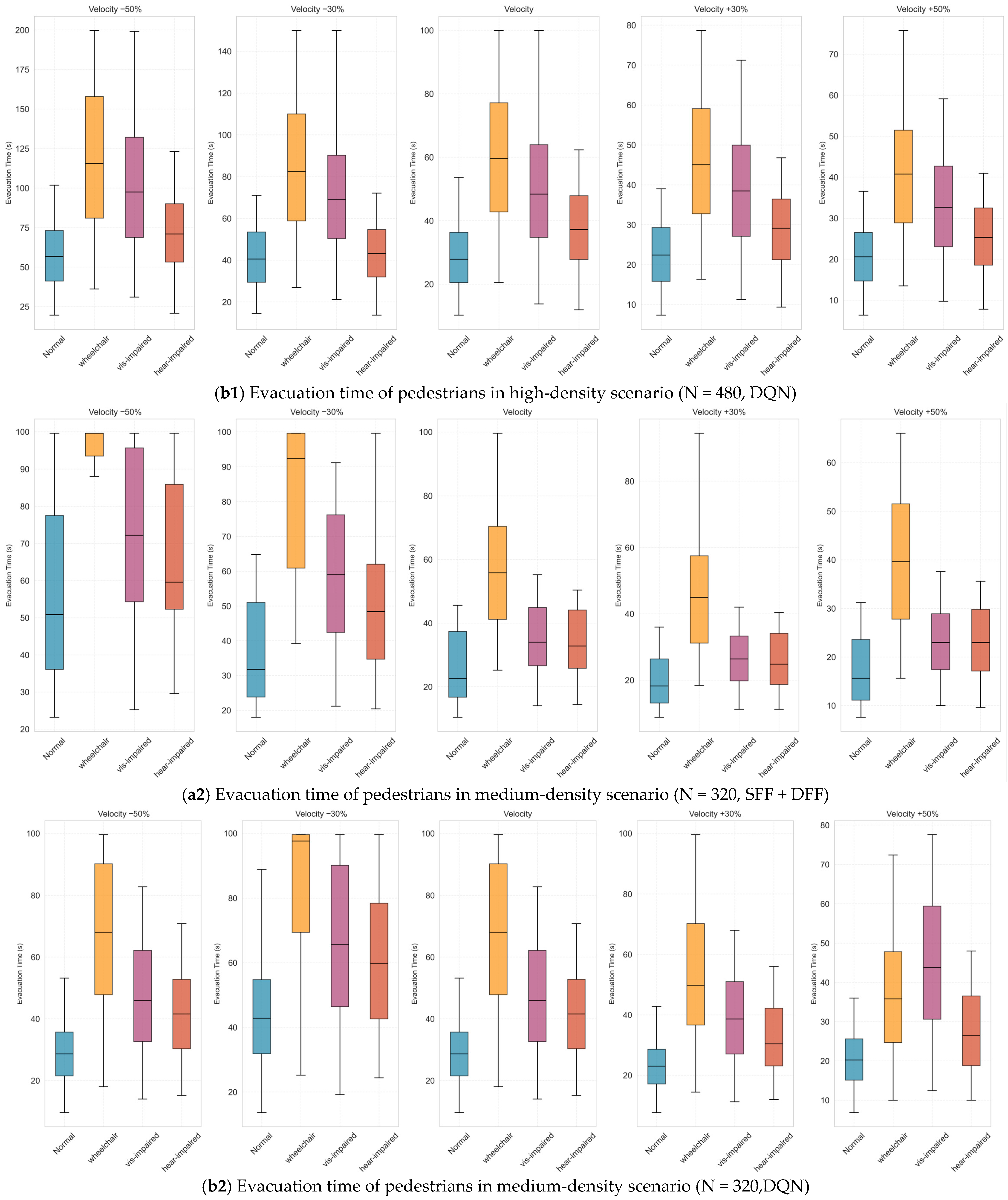 Buildings 15 04191 g015b