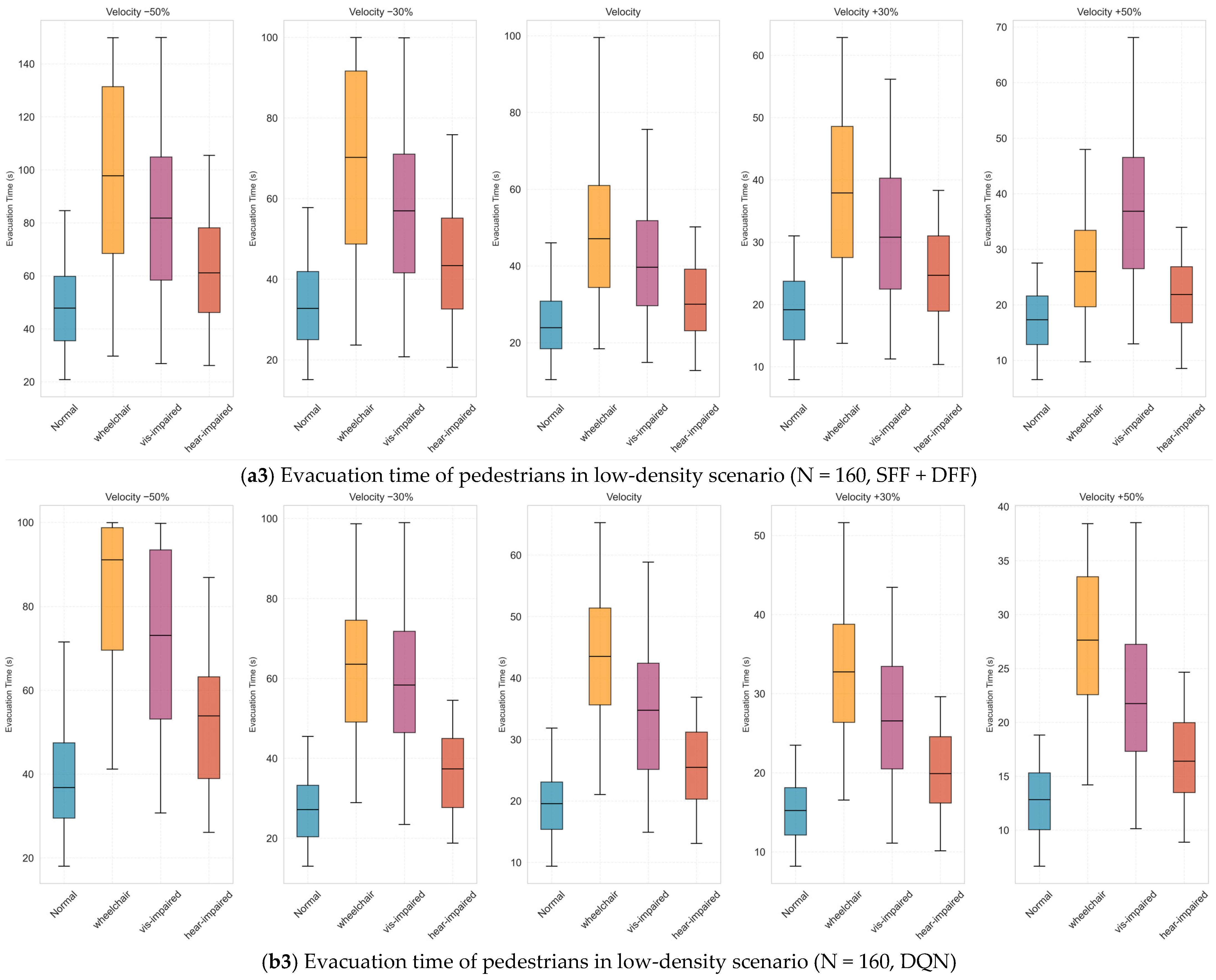 Buildings 15 04191 g015c
