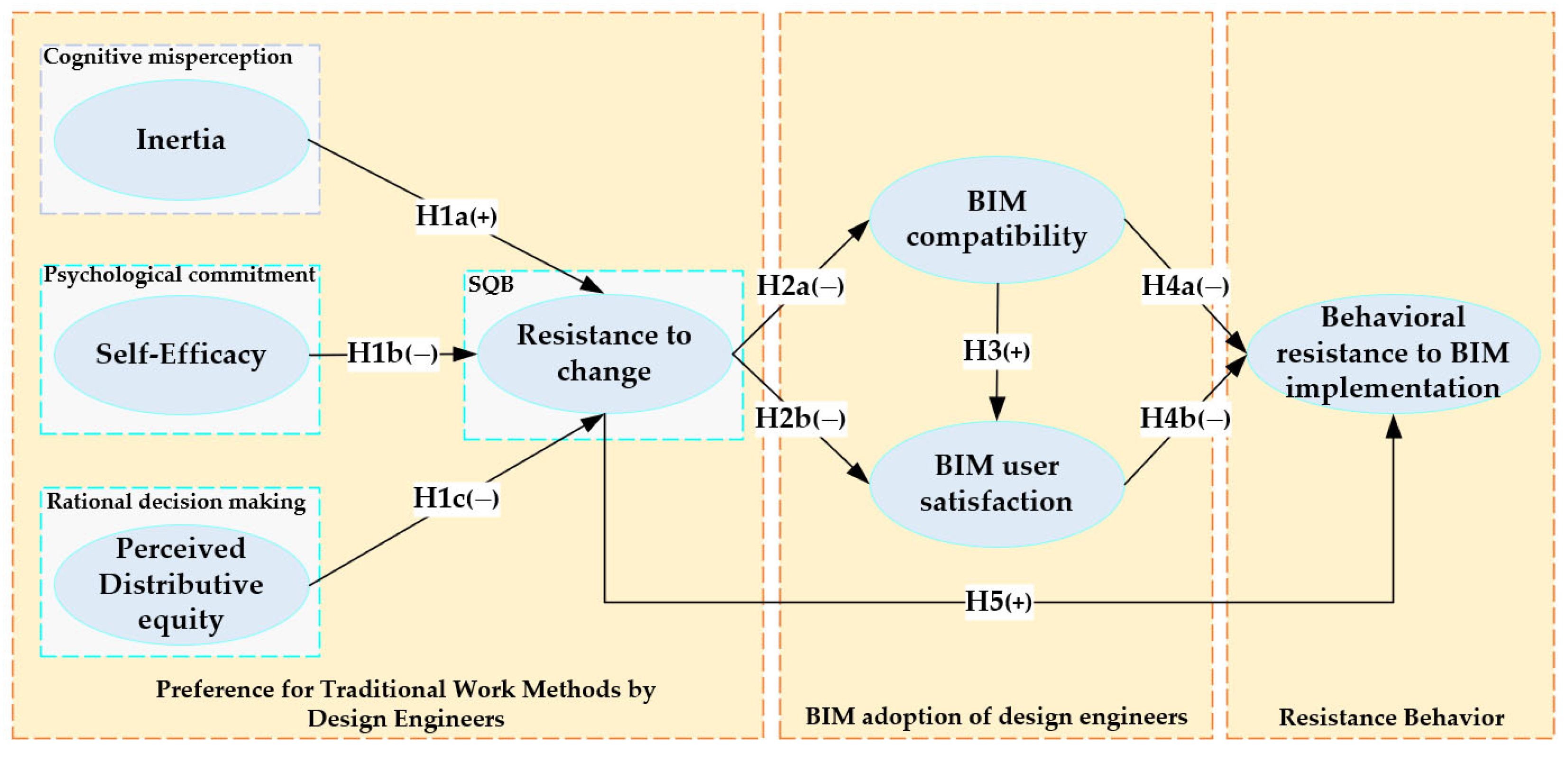 Buildings 15 04192 g001