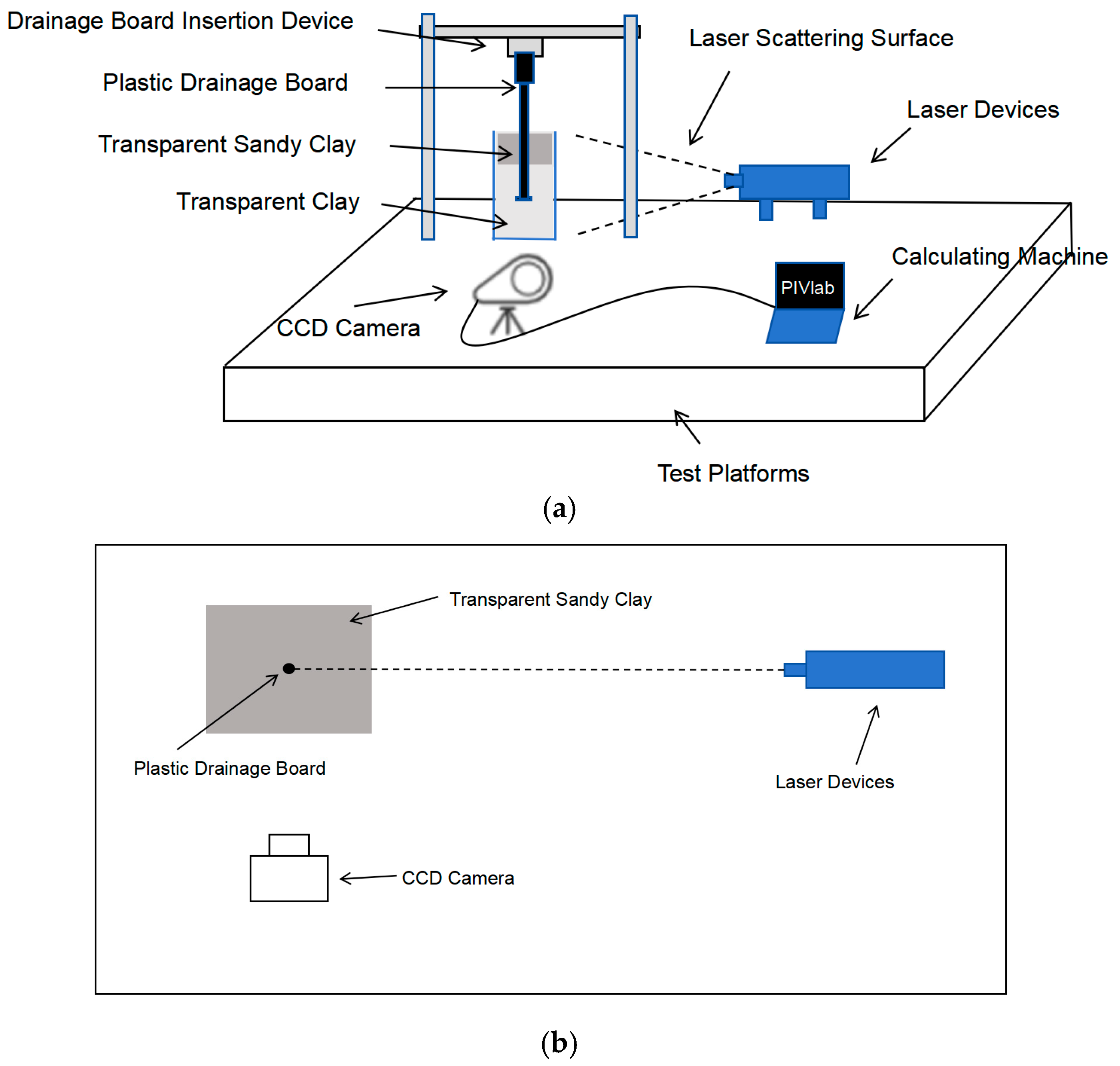 Buildings 15 04195 g001