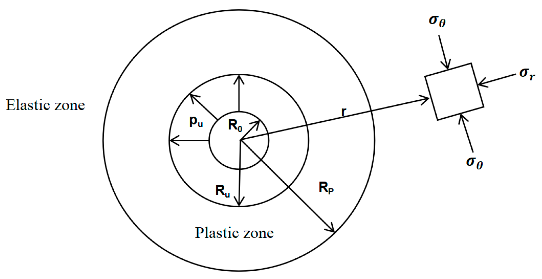 Buildings 15 04195 g007