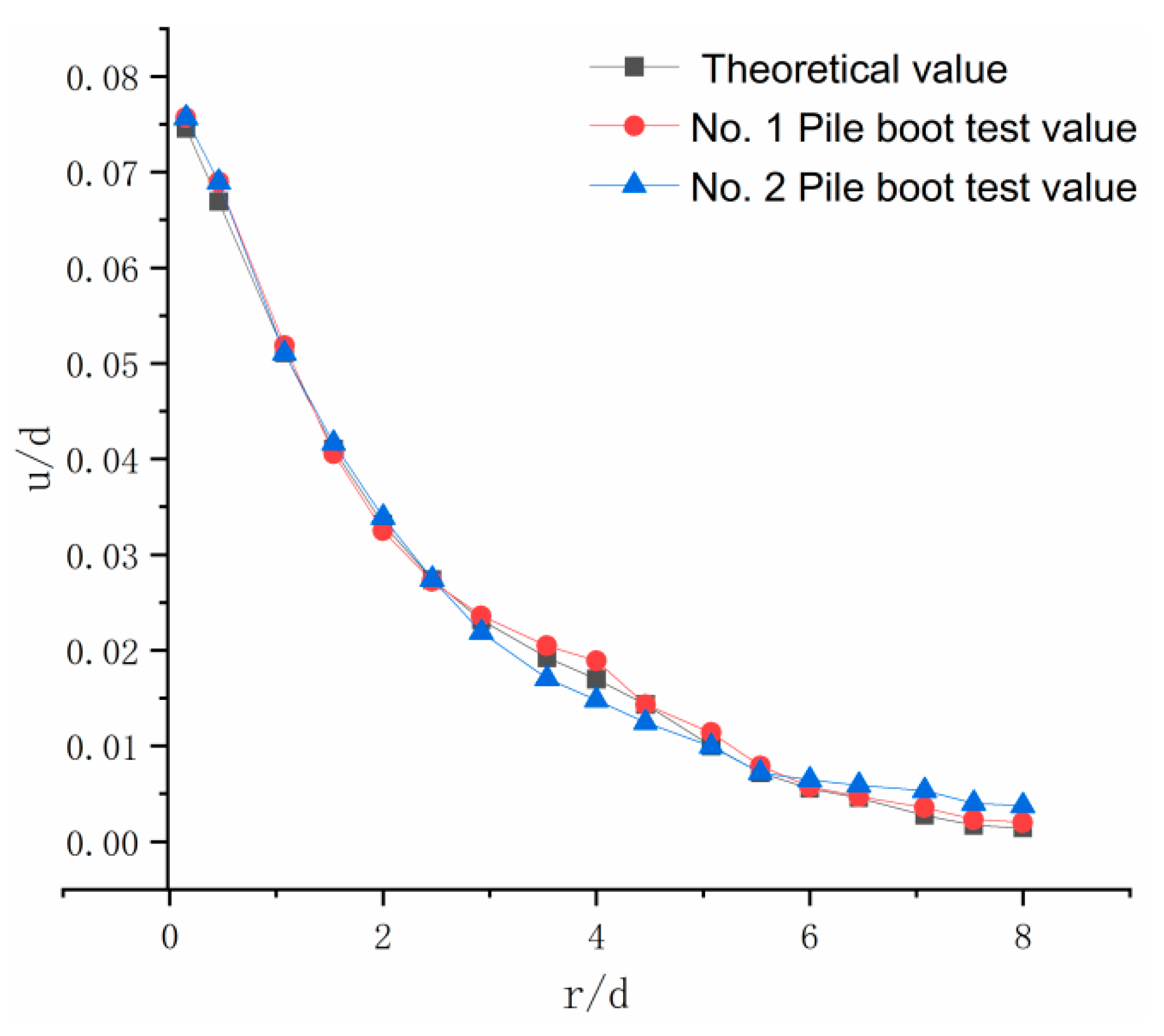 Buildings 15 04195 g009