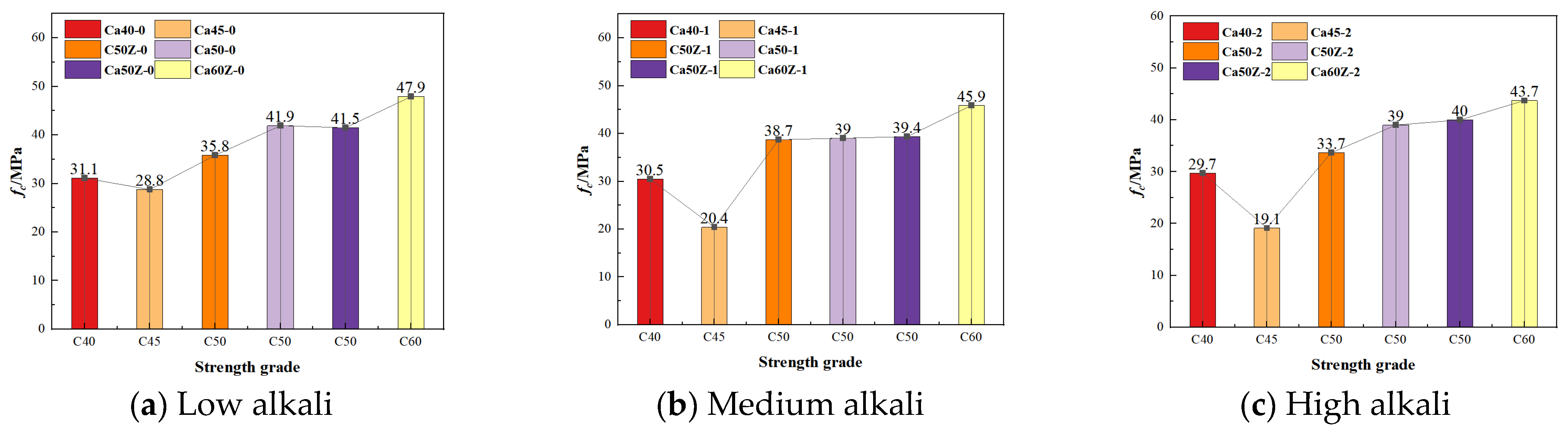 Buildings 15 04196 g004