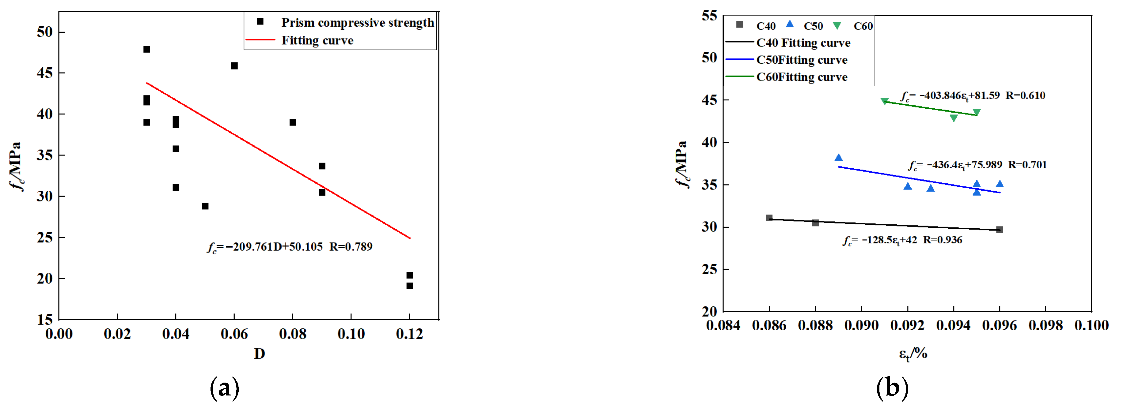 Buildings 15 04196 g005