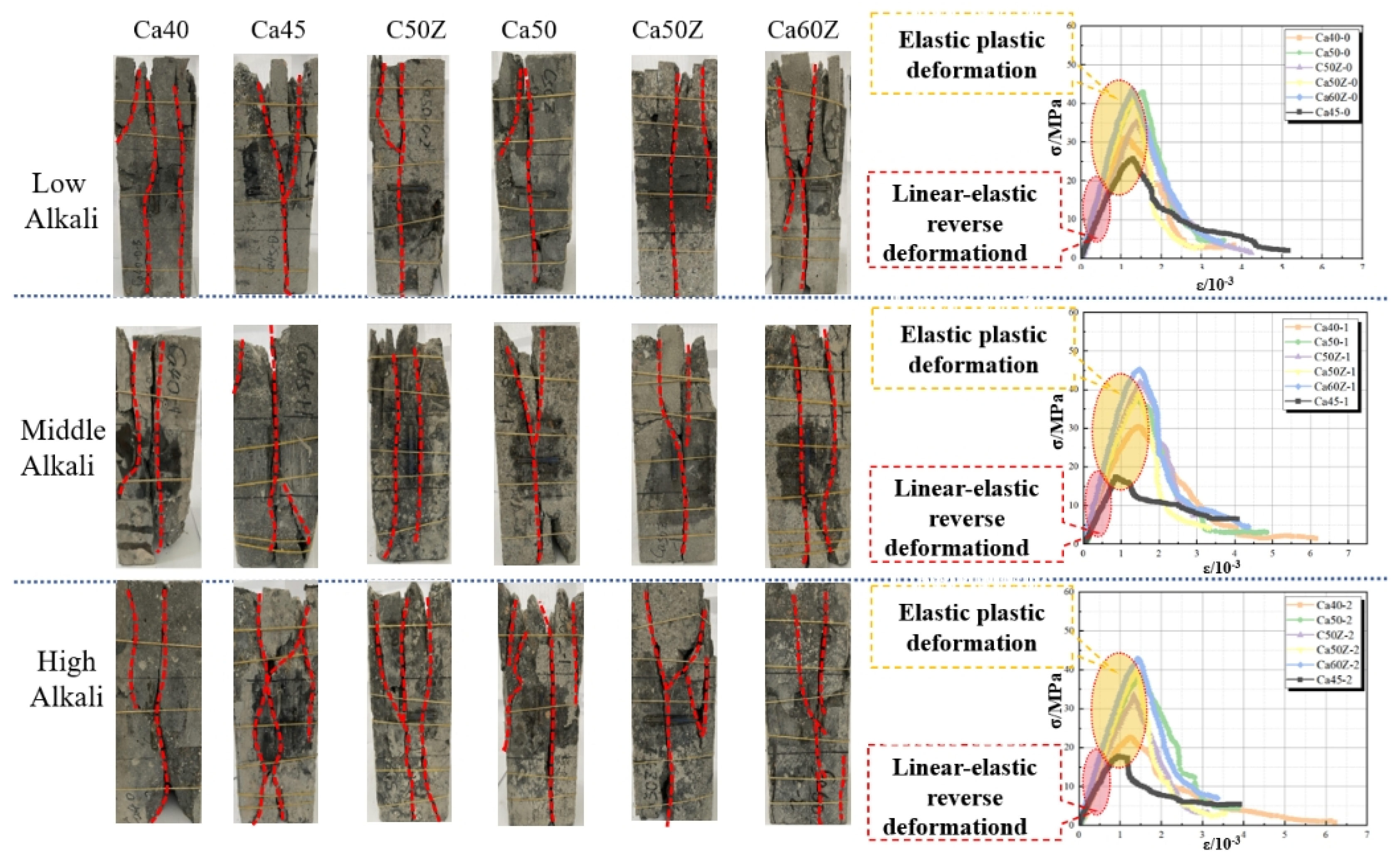 Buildings 15 04196 g009