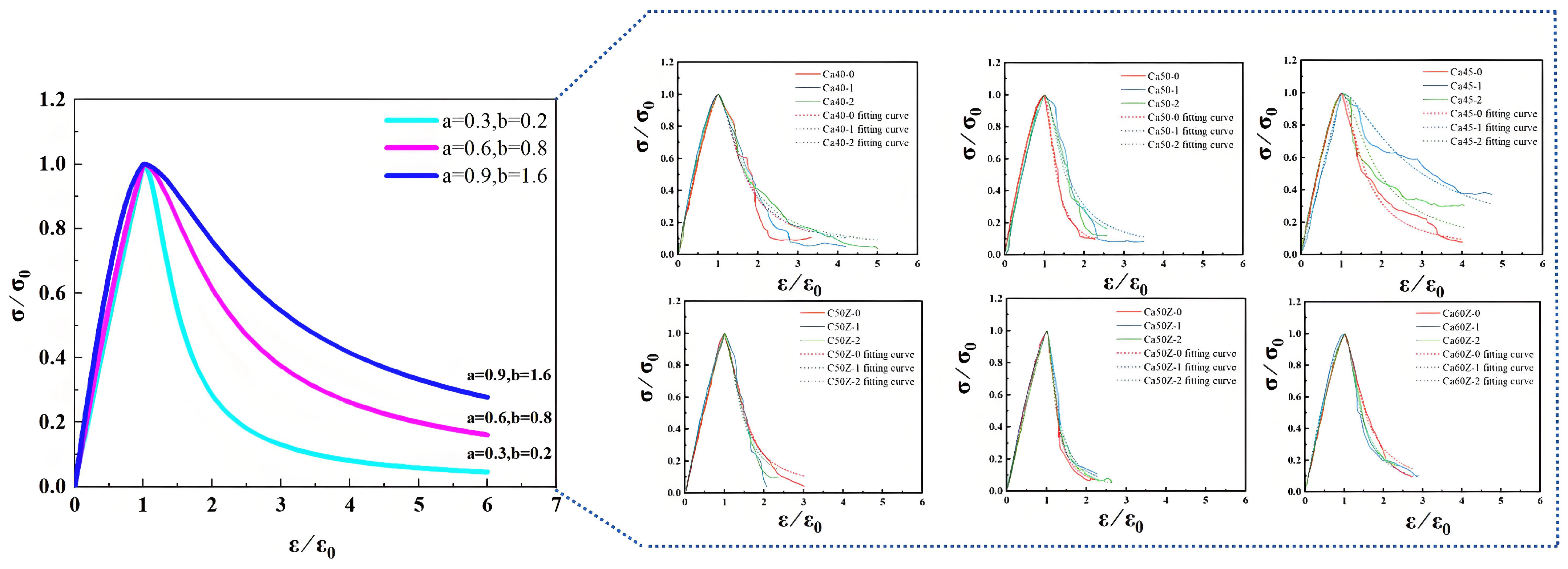 Buildings 15 04196 g010