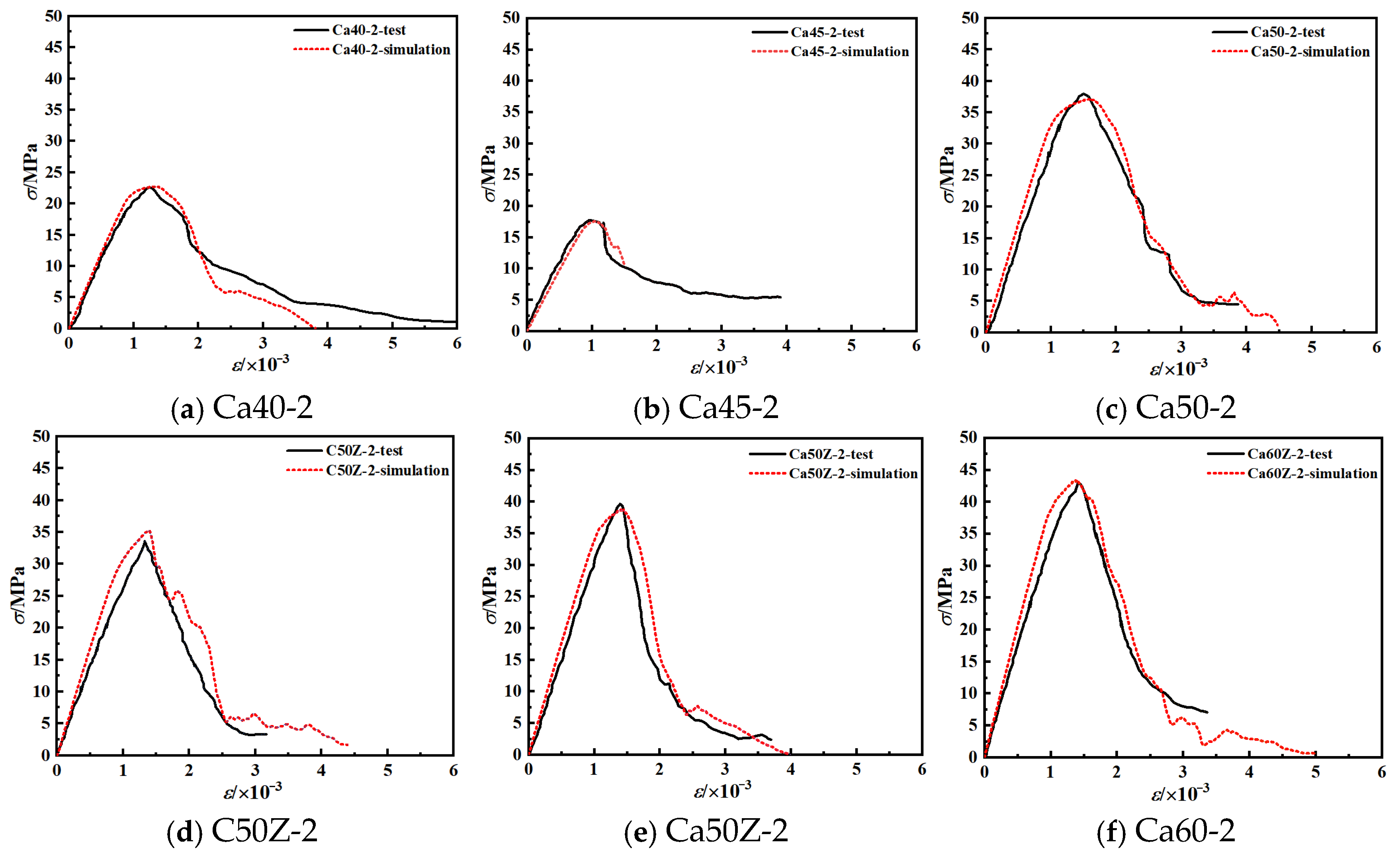 Buildings 15 04196 g011