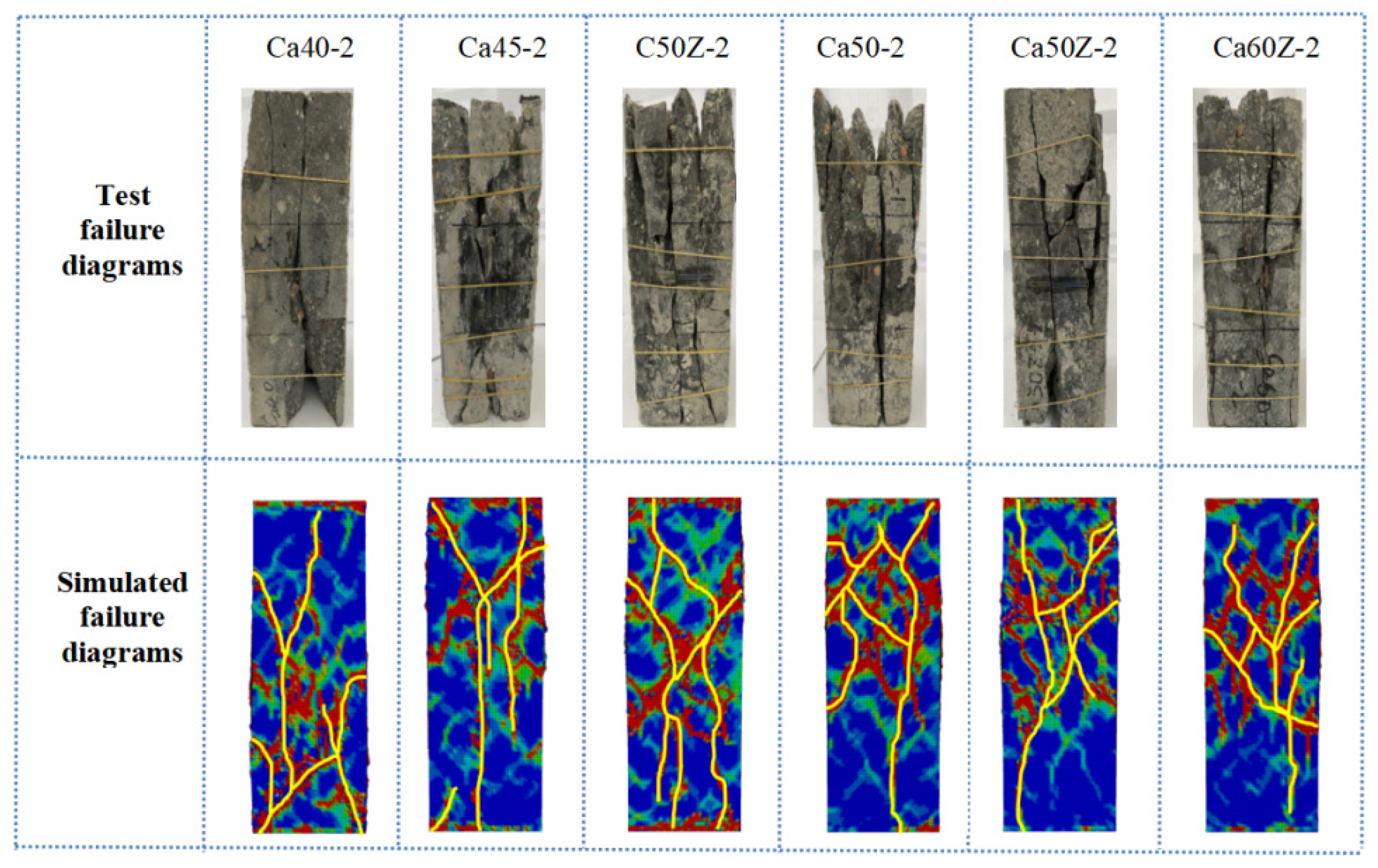 Buildings 15 04196 g012