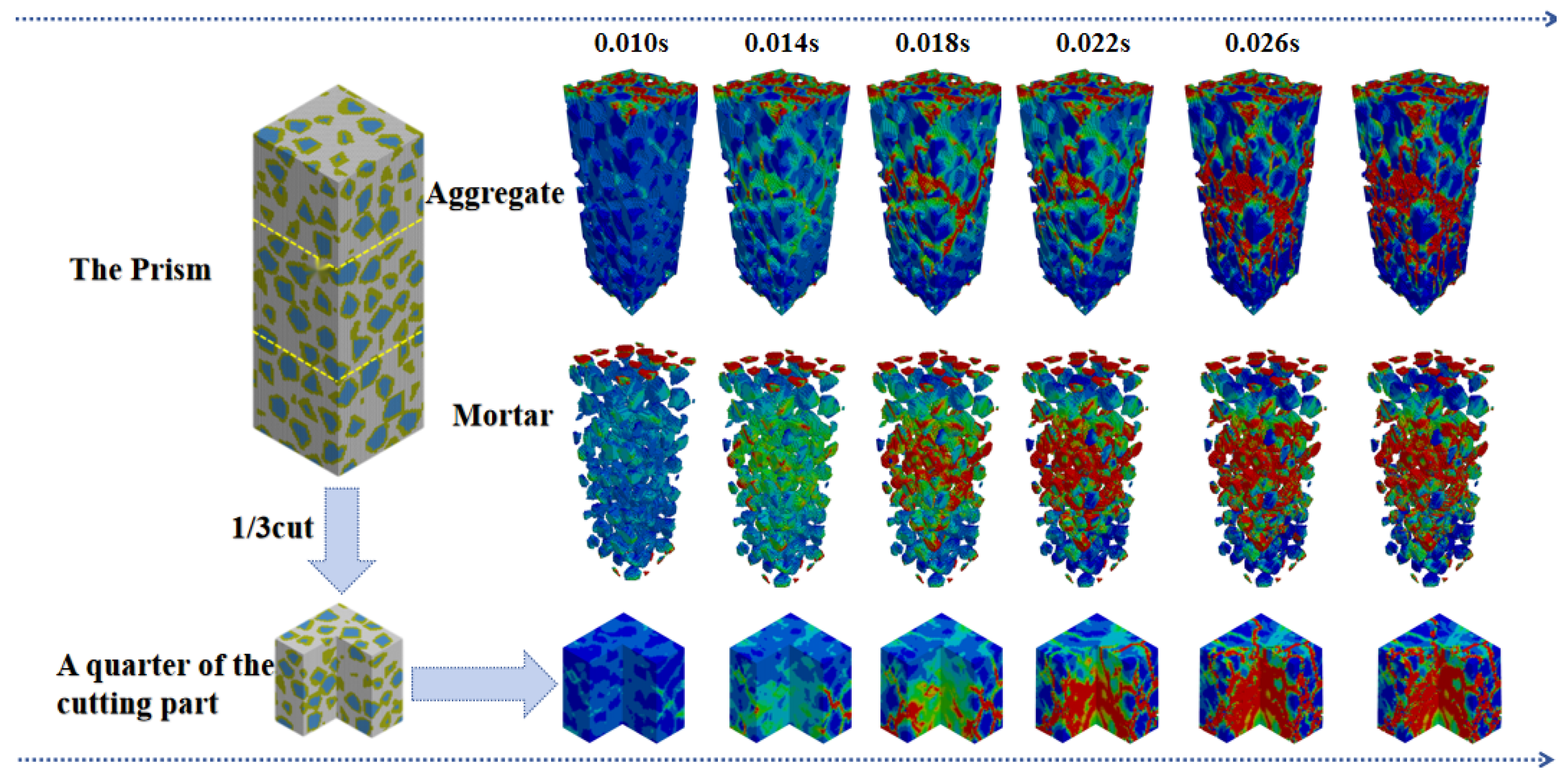 Buildings 15 04196 g013