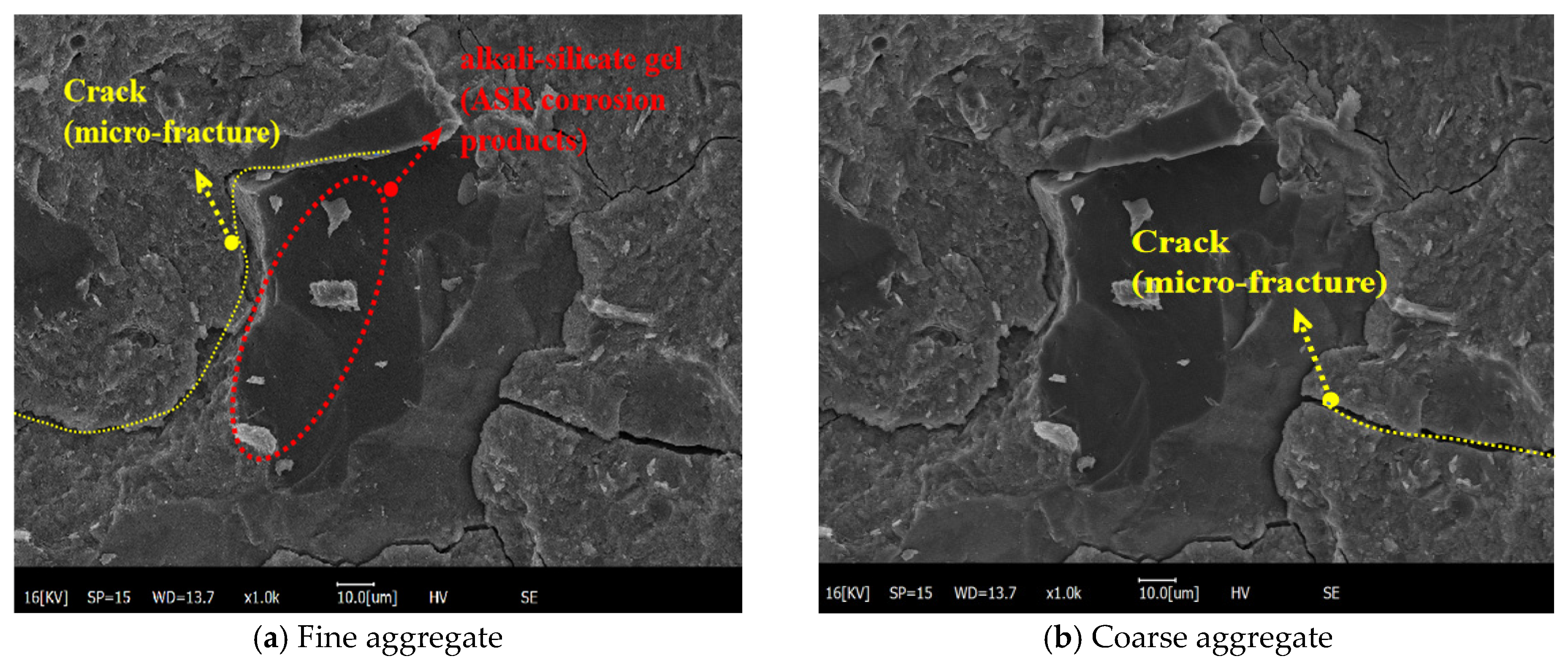 Buildings 15 04196 g015