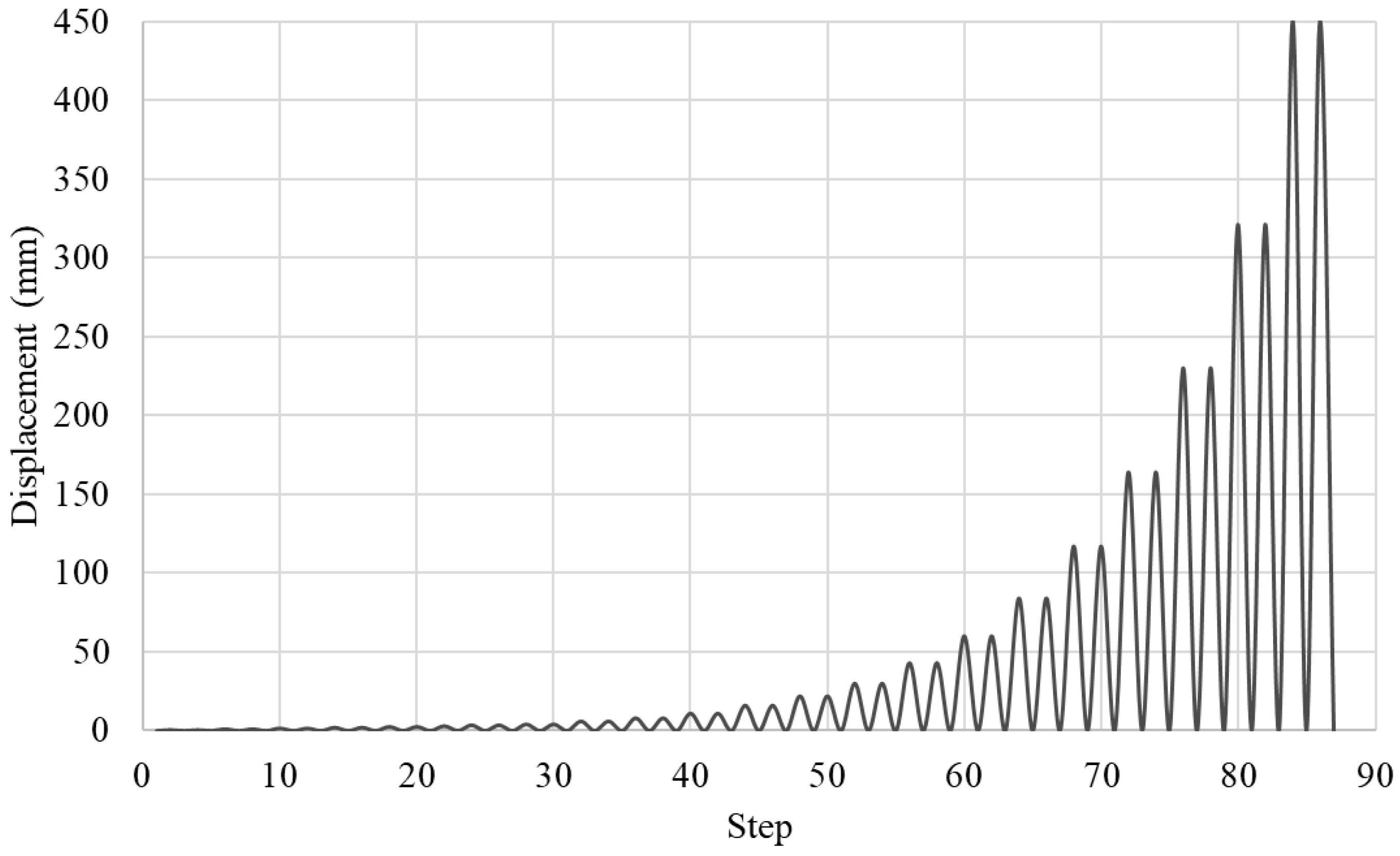 Buildings 15 04197 g001