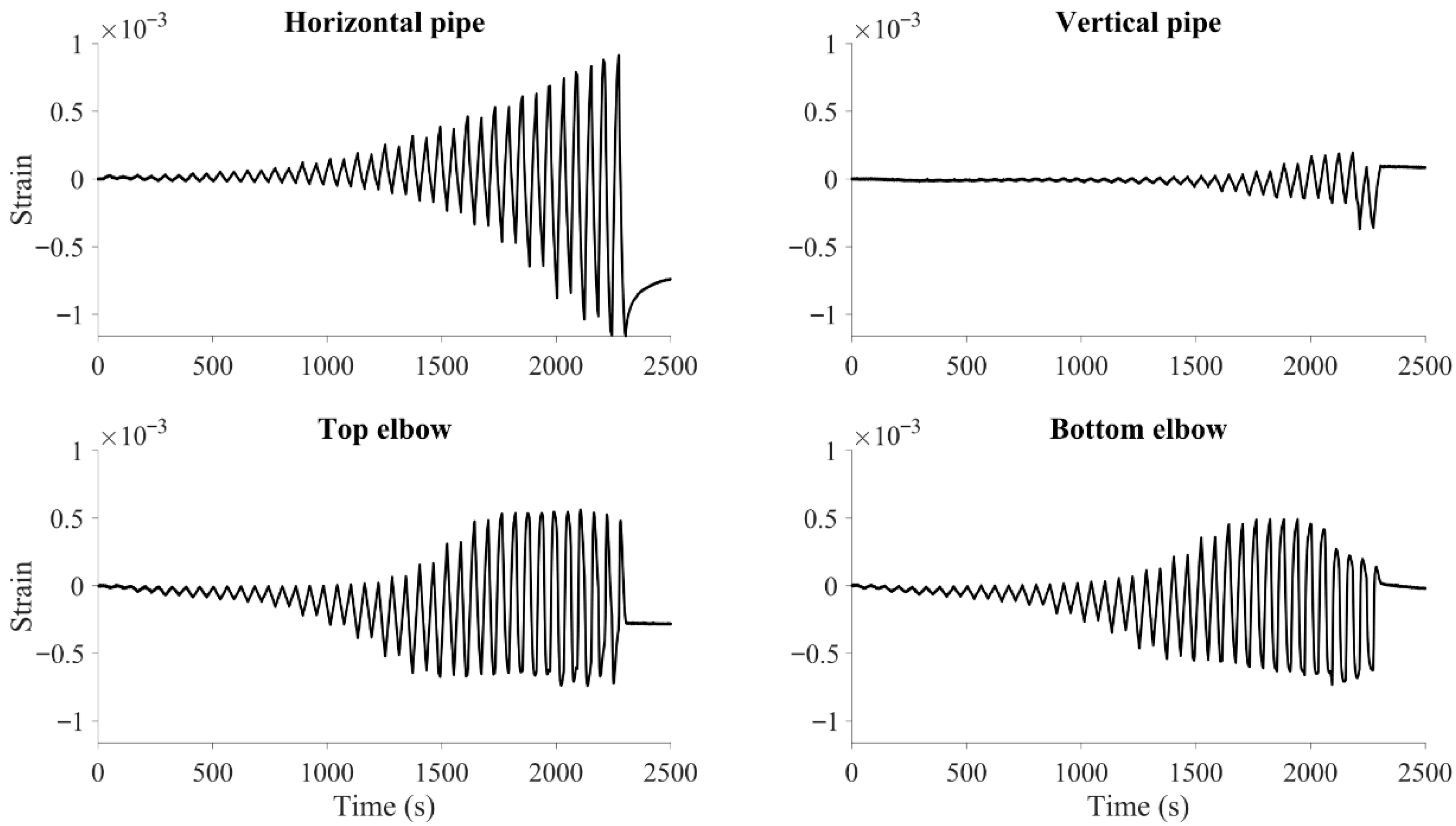 Buildings 15 04197 g019