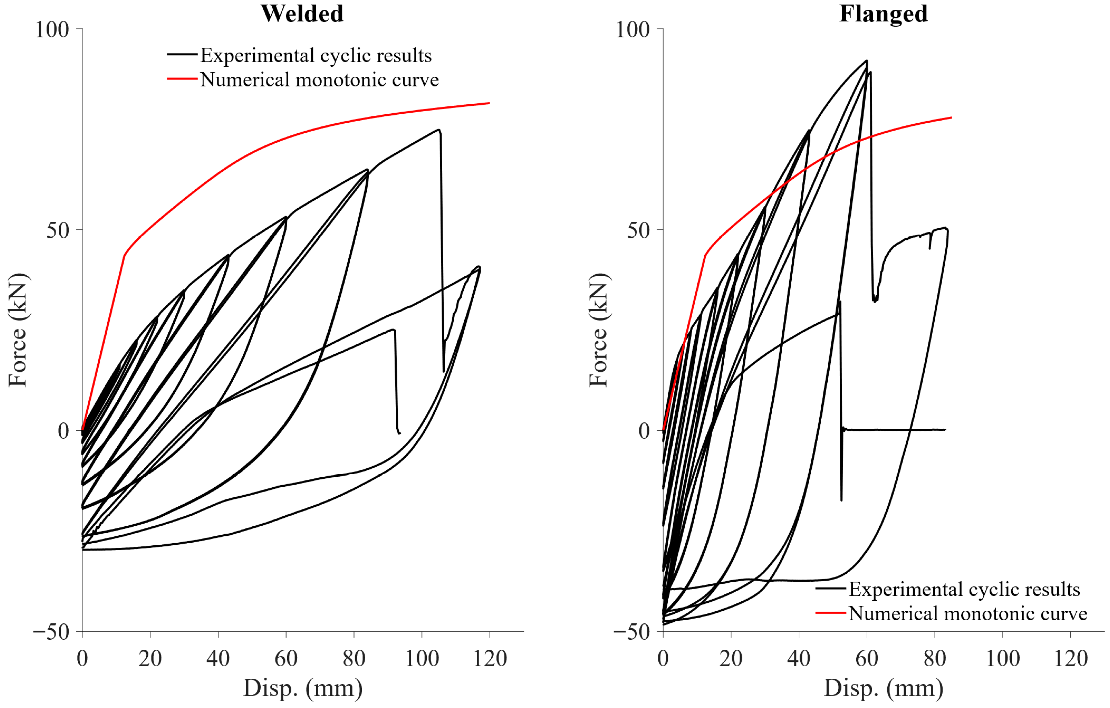 Buildings 15 04197 g023