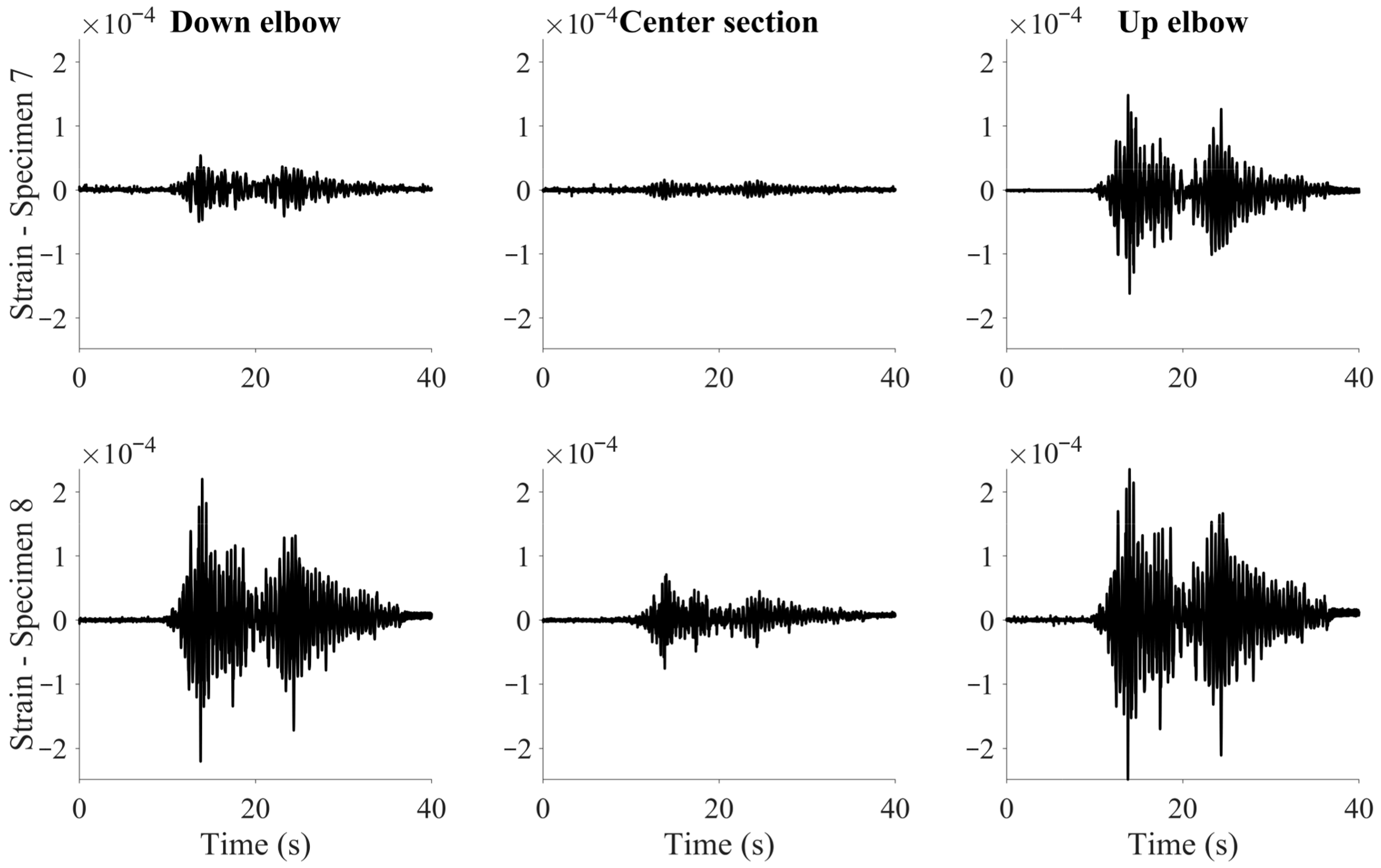 Buildings 15 04197 g033