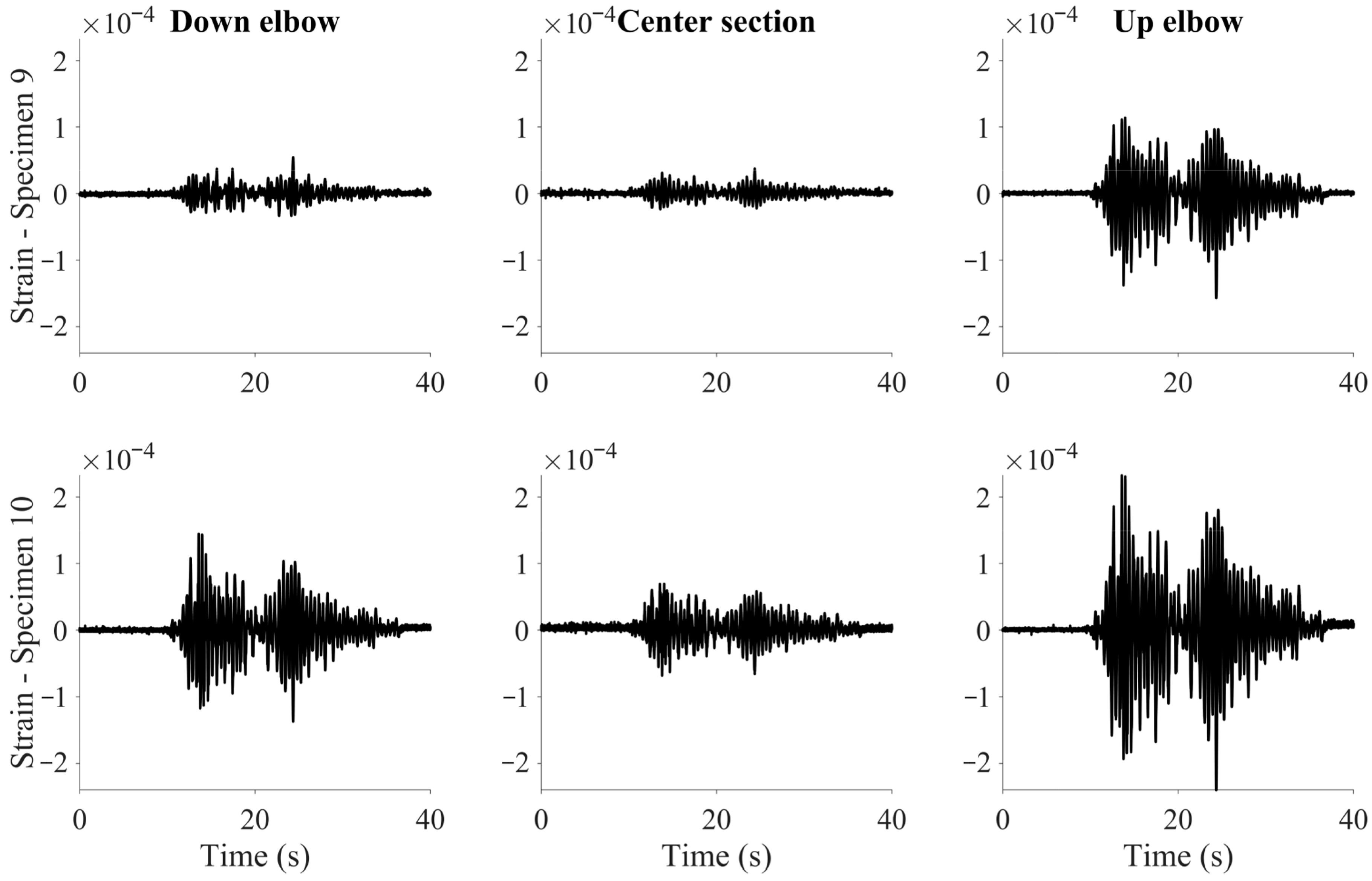 Buildings 15 04197 g034