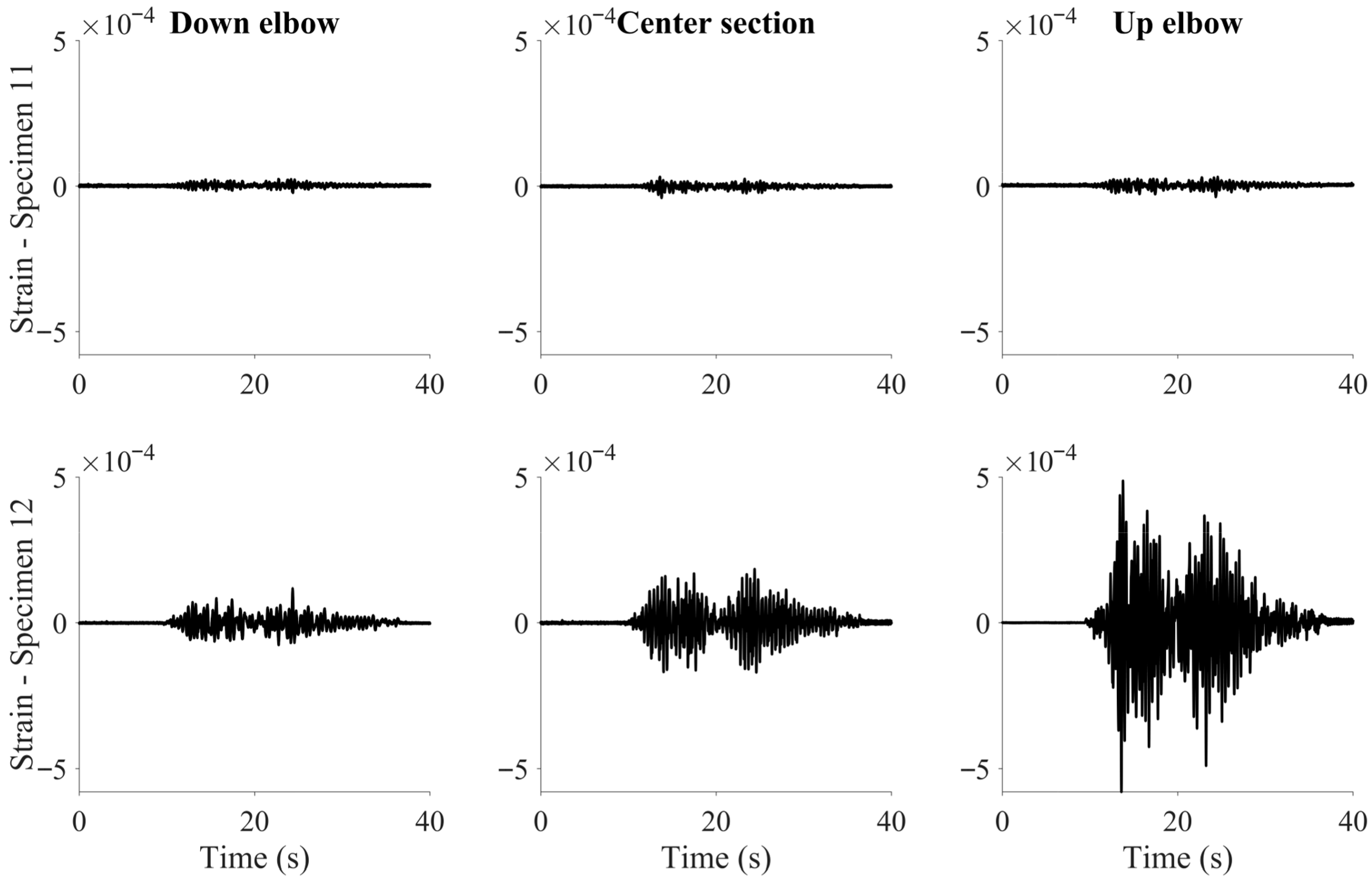 Buildings 15 04197 g035