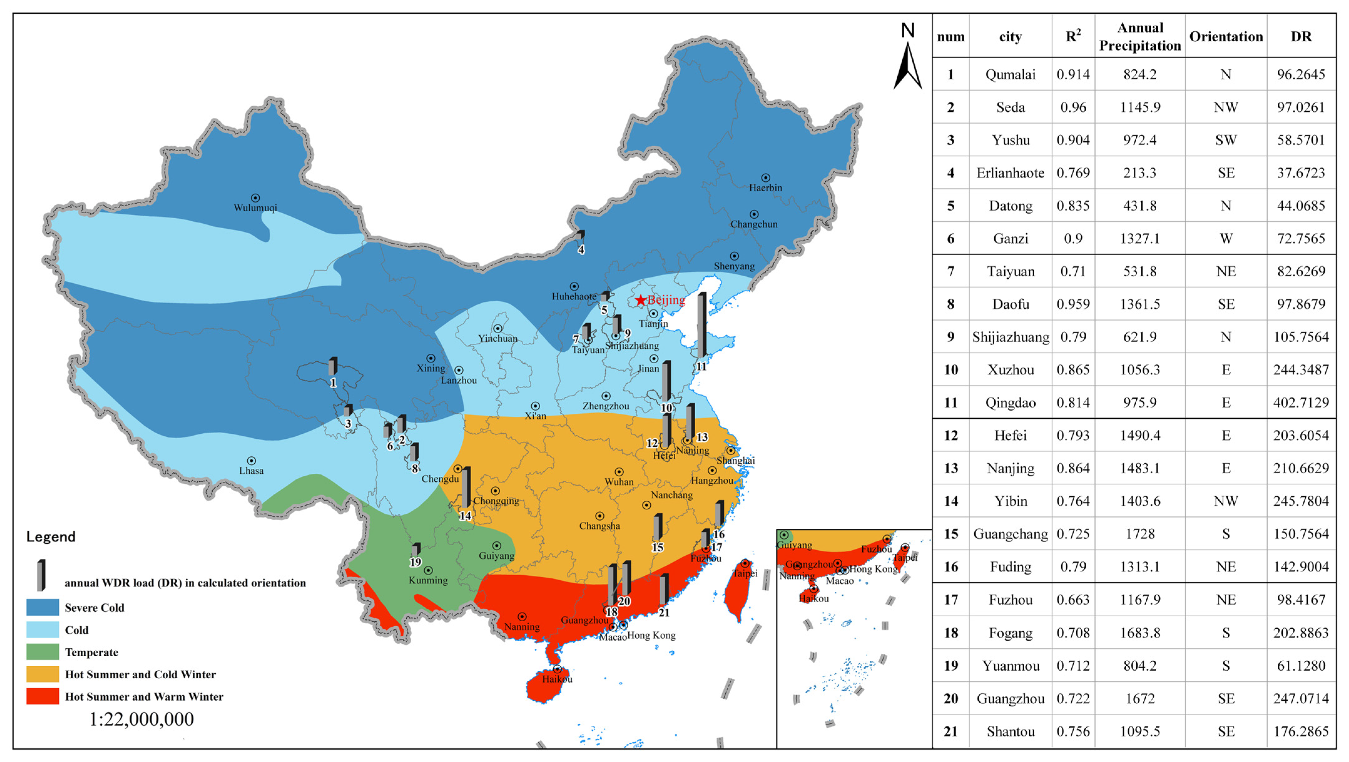 Buildings 15 04198 g001