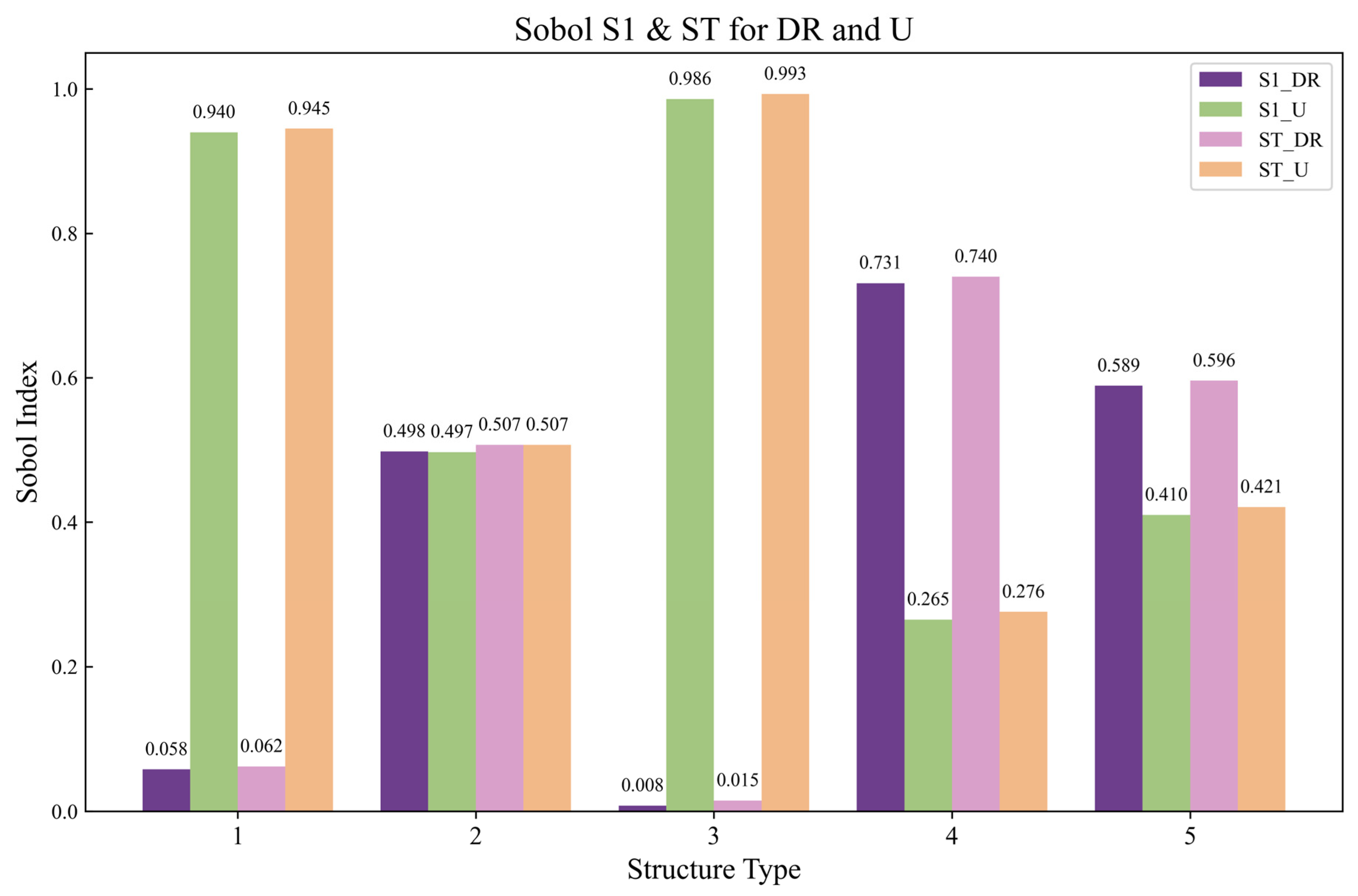 Buildings 15 04198 g009