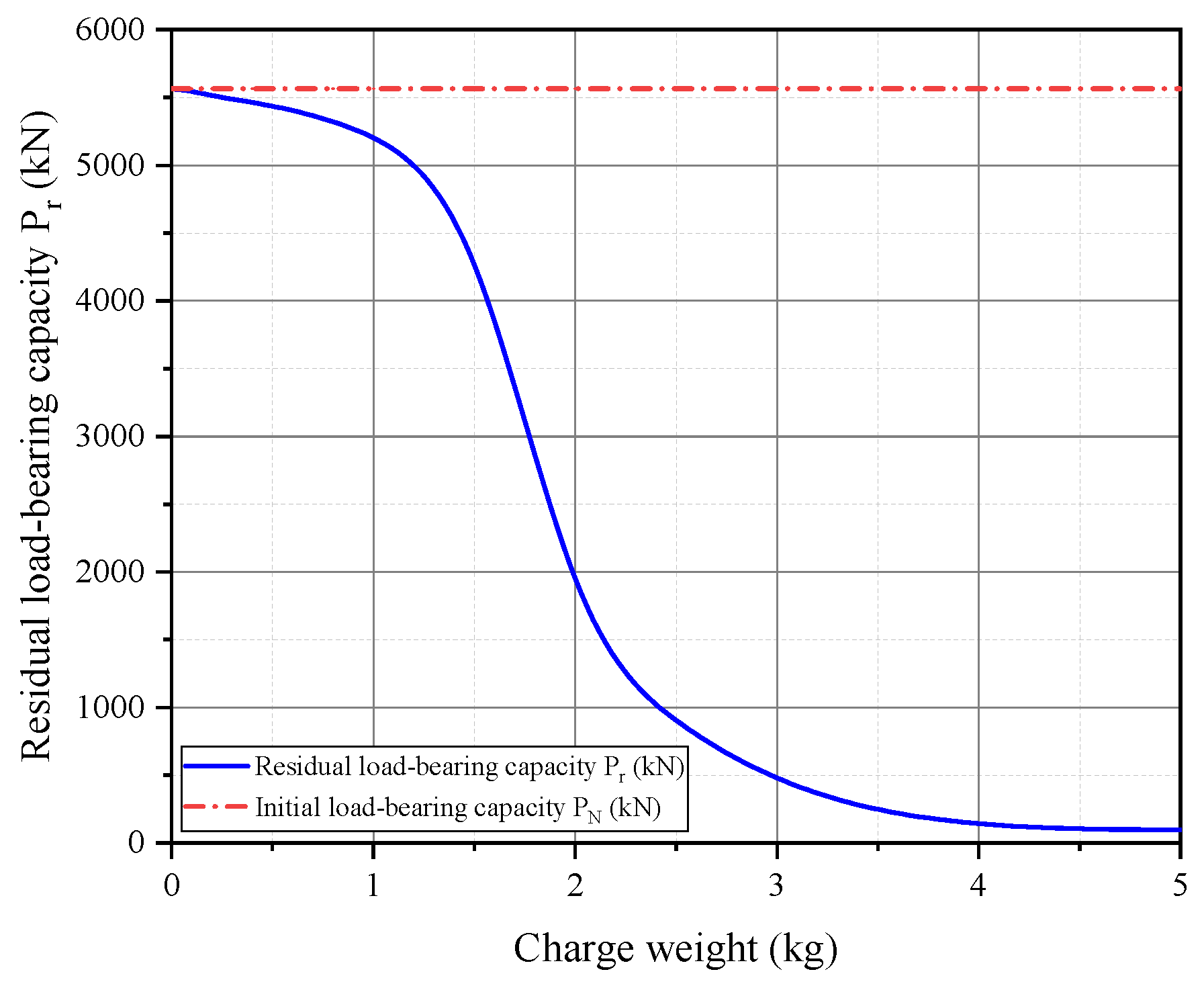 Buildings 15 04199 g013