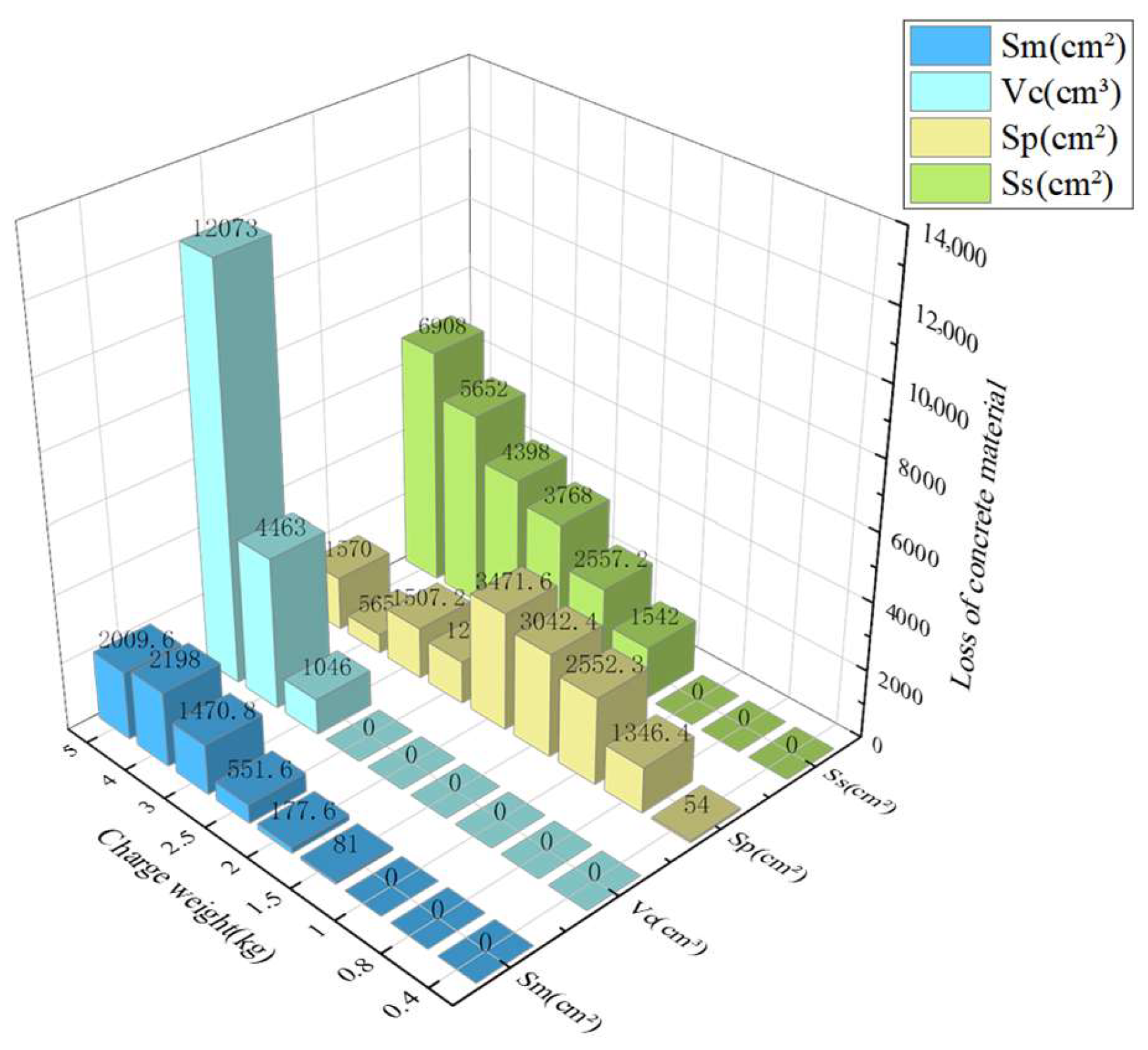 Buildings 15 04199 g014