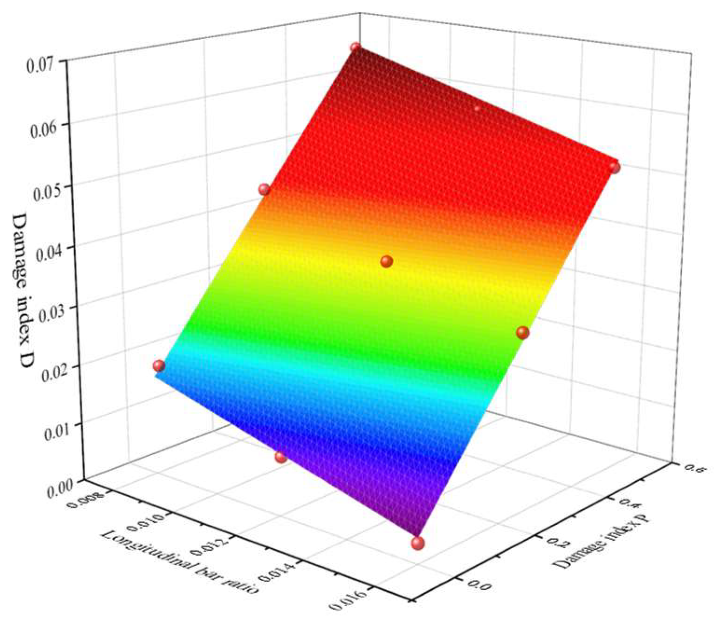 Buildings 15 04199 g016