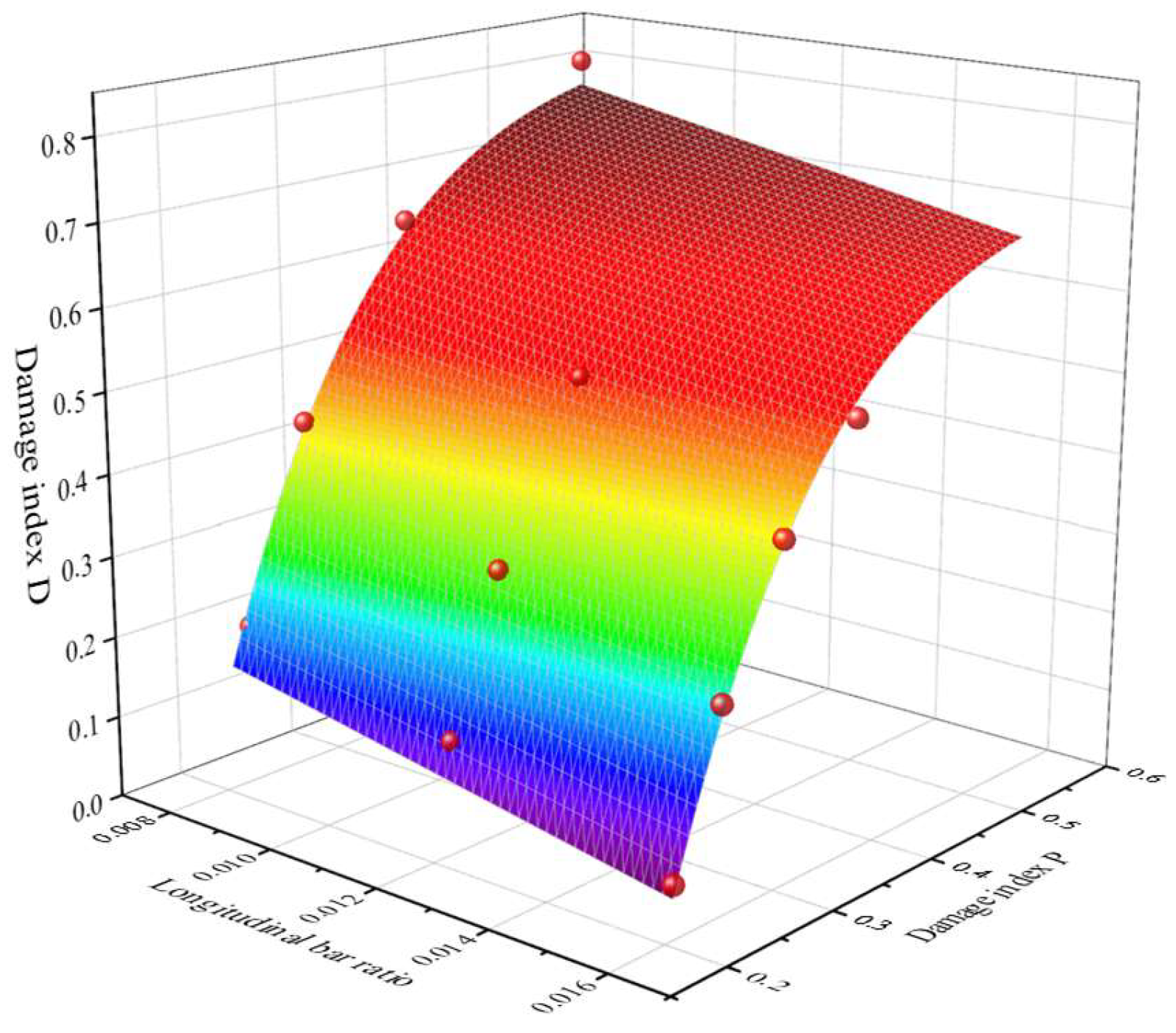 Buildings 15 04199 g018