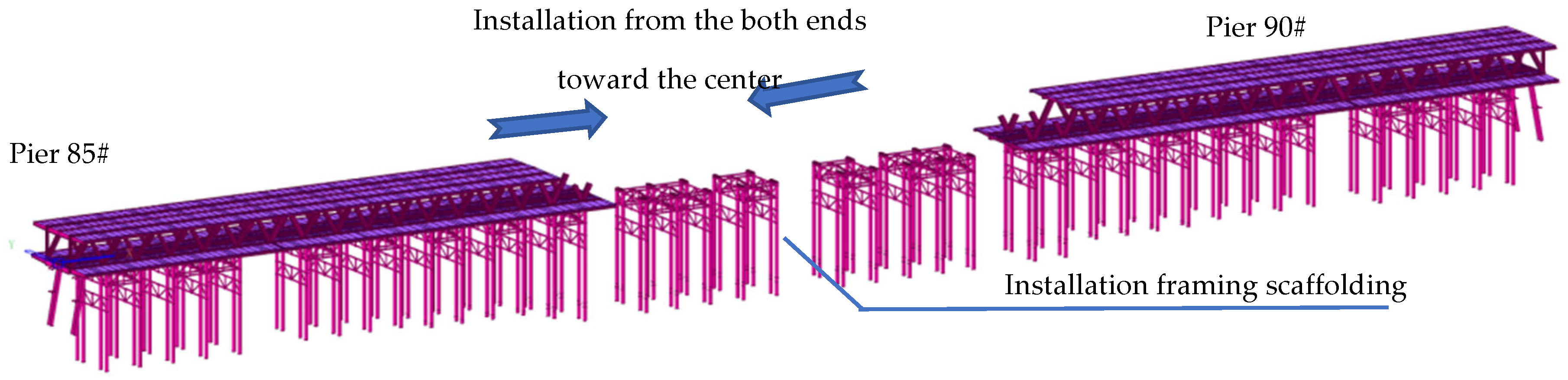 Buildings 15 04204 g003