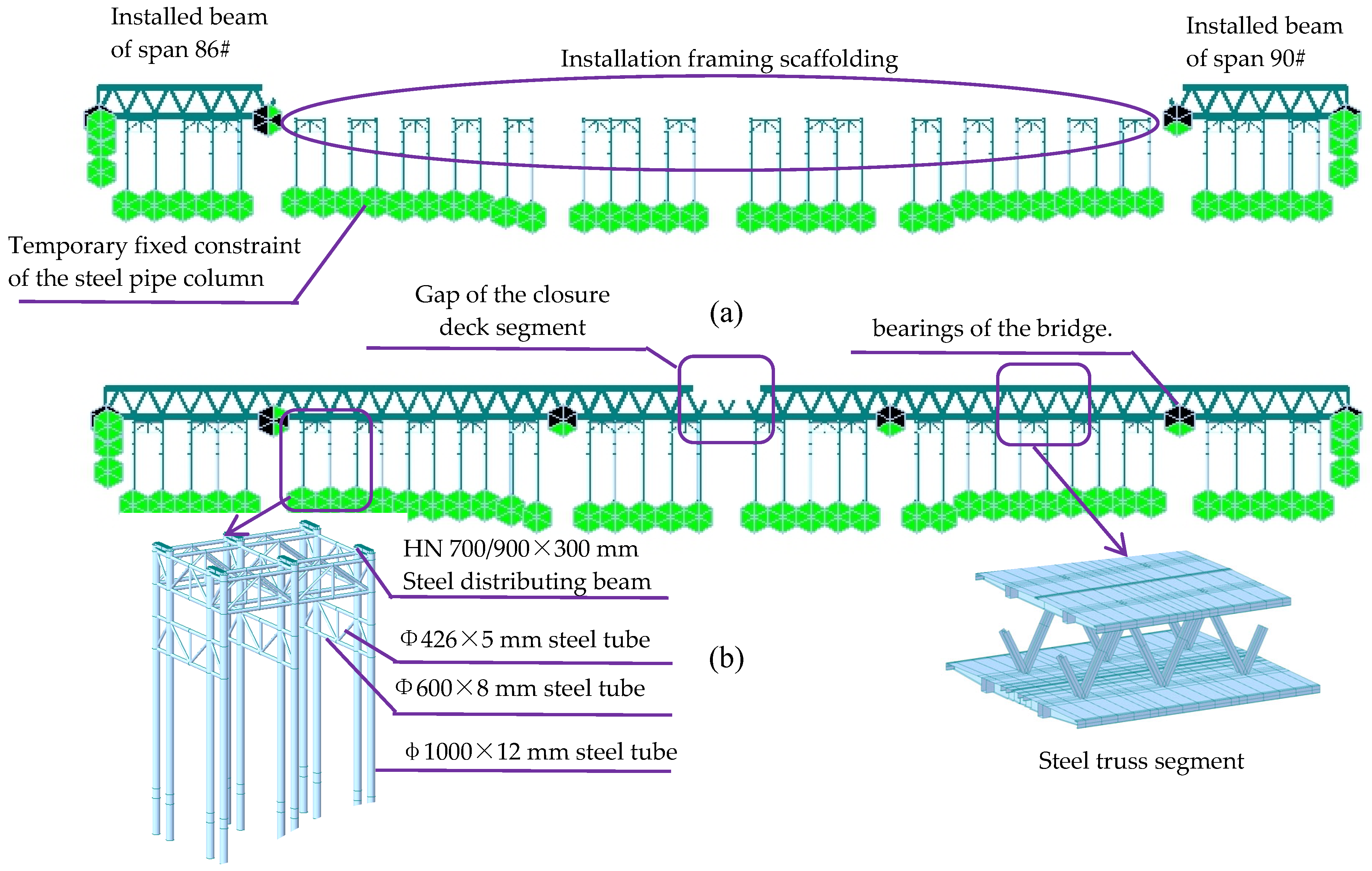 Buildings 15 04204 g006a
