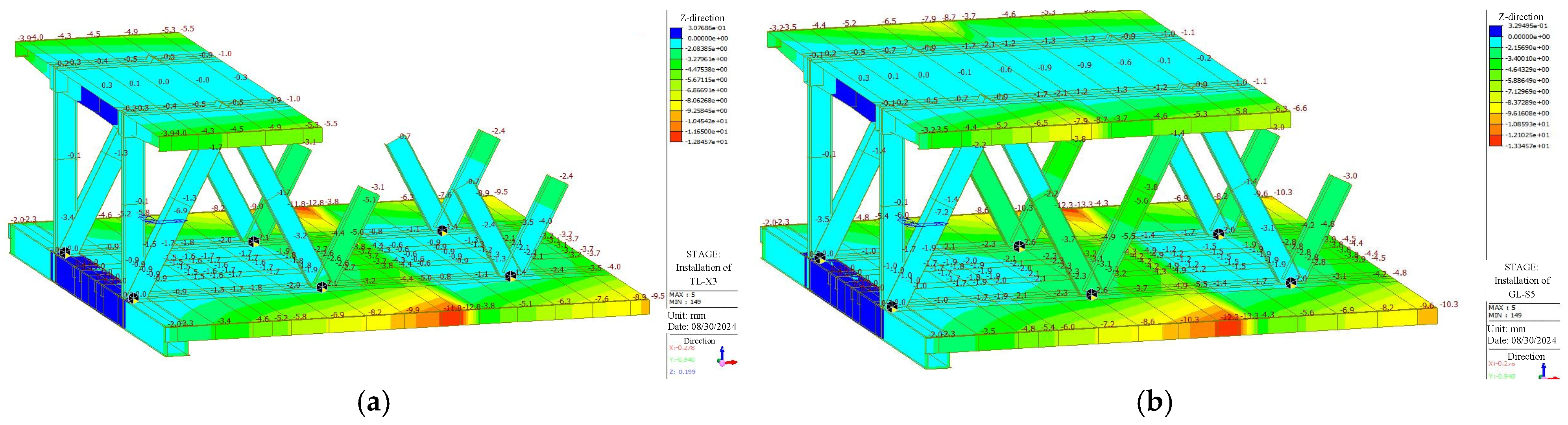Buildings 15 04204 g009