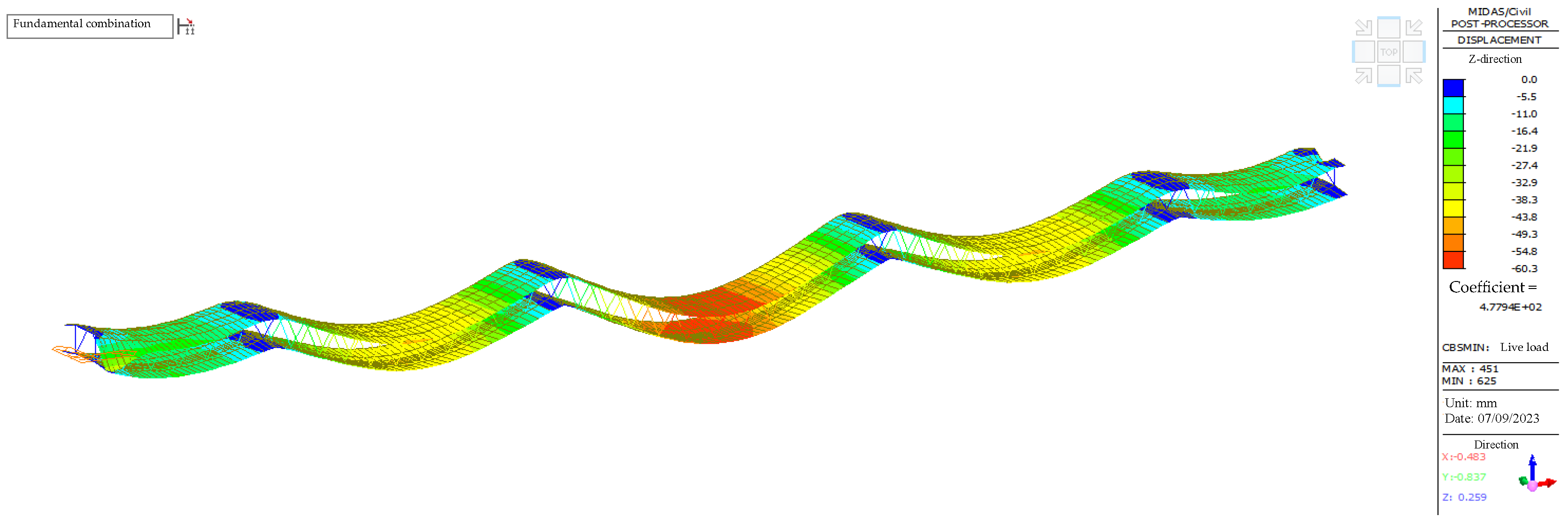 Buildings 15 04204 g010