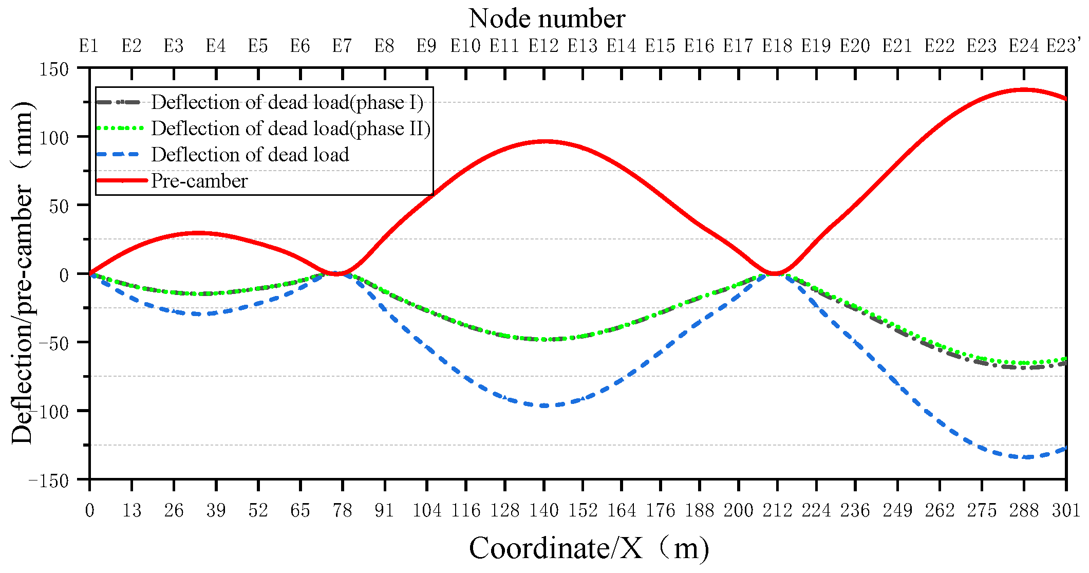 Buildings 15 04204 g012