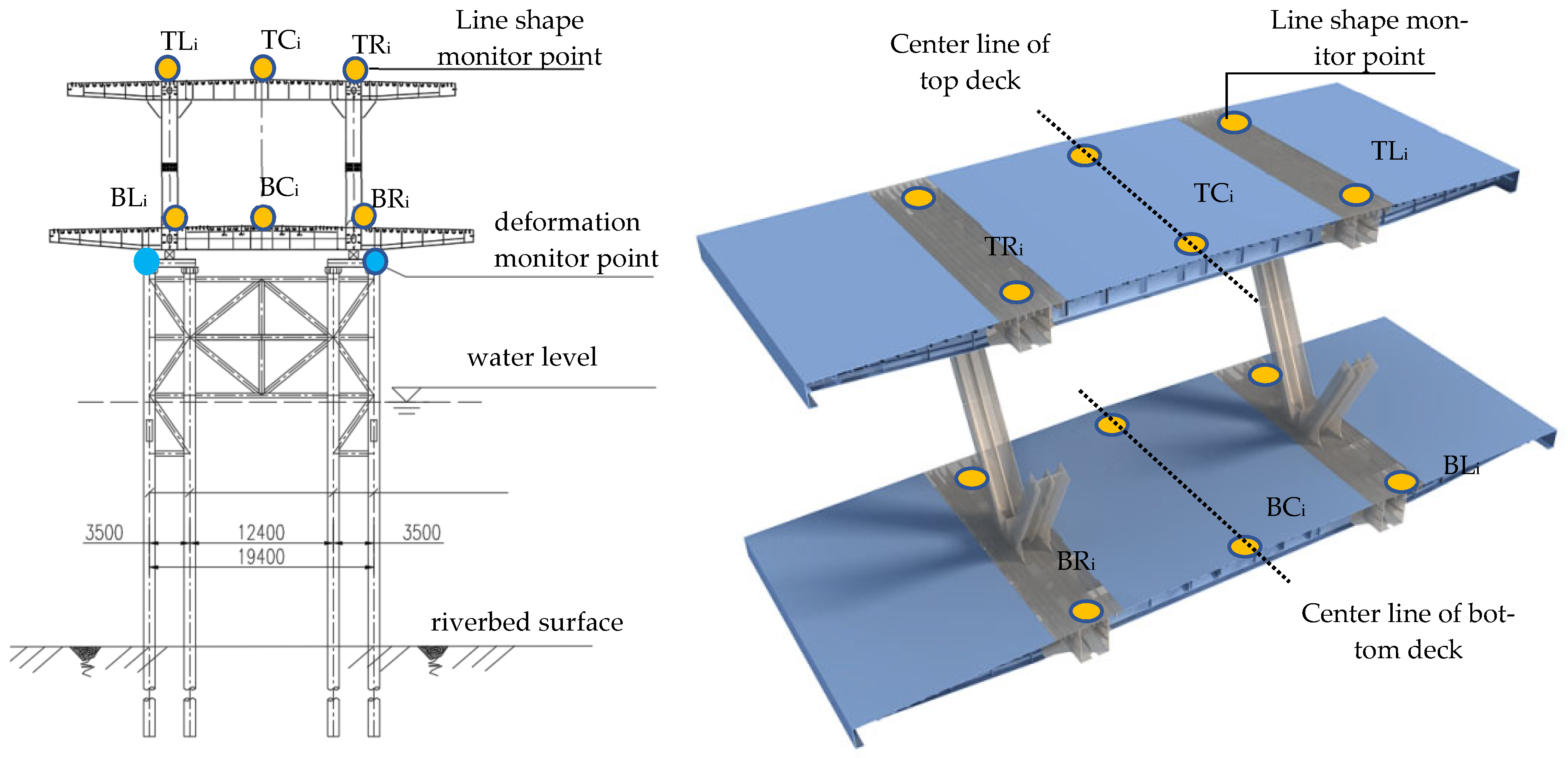 Buildings 15 04204 g015