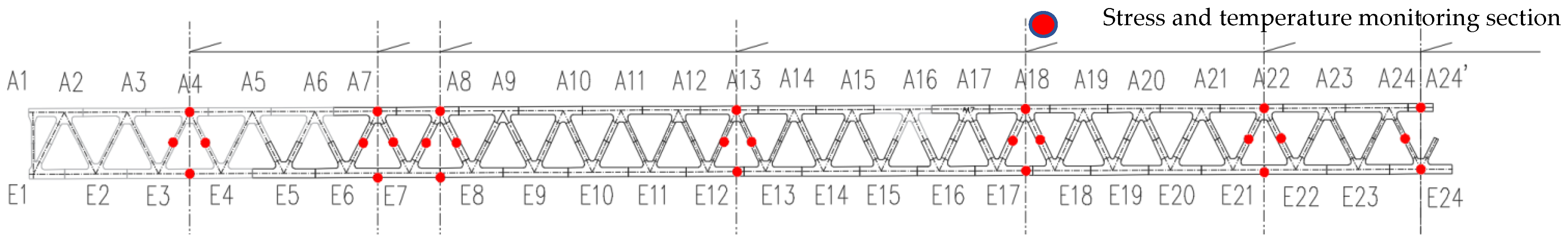 Buildings 15 04204 g016